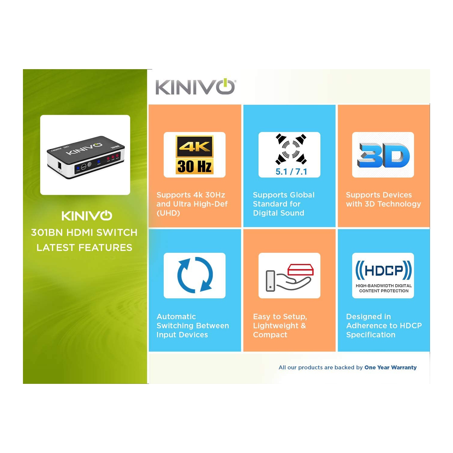 HDMI Switch 4K HDR, - Compatible with Roku,PS4, Xbox,Apple