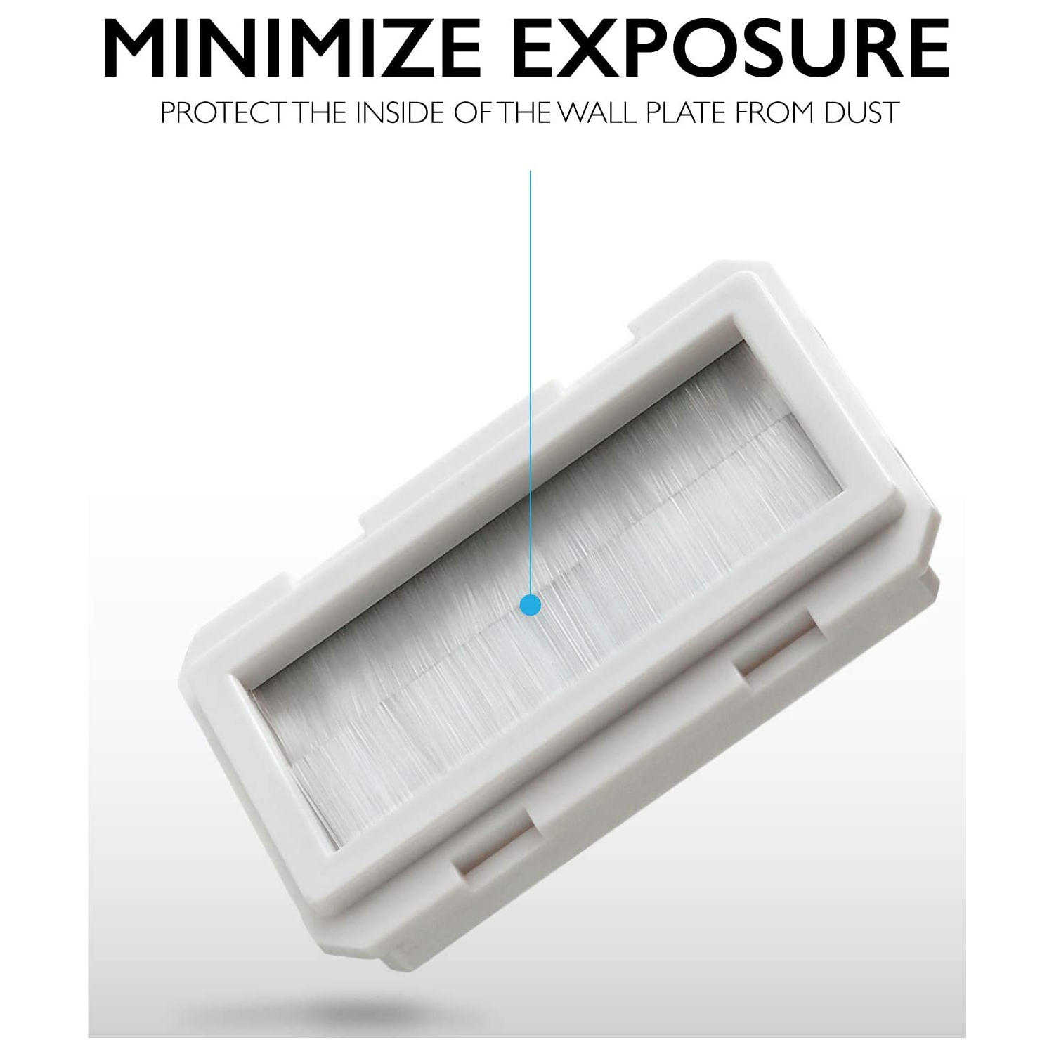 Plaque murale double, dispositif d’ouverture de style brosse, installation murale de plaque de câble basse tension