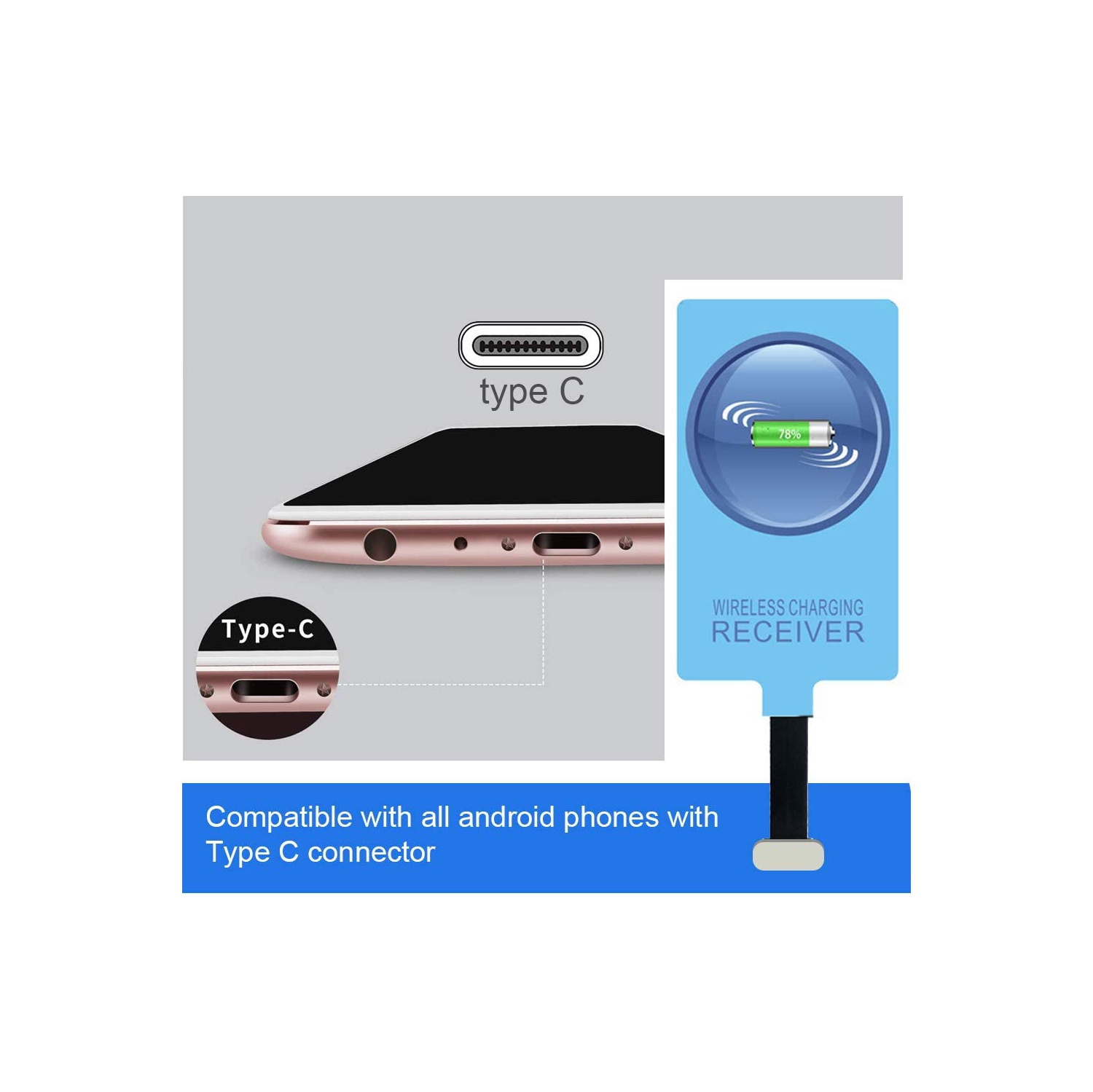 QI Wireless Charging Receiver Adapter with Fast&Smart Microchip Technology for Samsung Galaxy