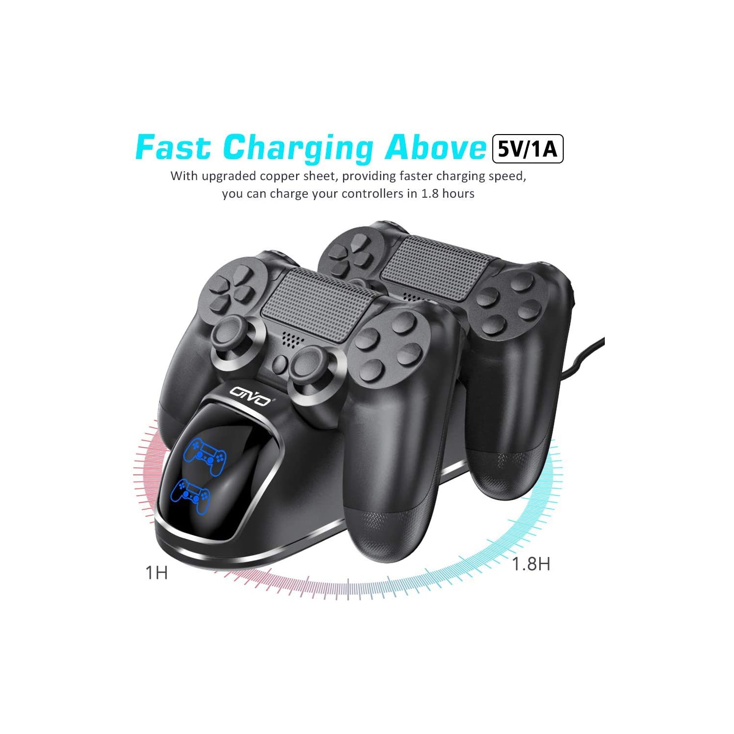 PS4 Controller Charger, Controller Charging Dock Station for Playstation 4 Controller, Dual Controller Charger