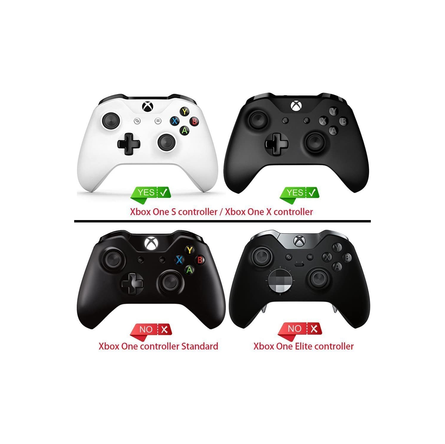 Soft Touch Front Housing Shell Faceplate, Comfortable Soft Grip Replacement Kit Cover for Microsoft Xbox