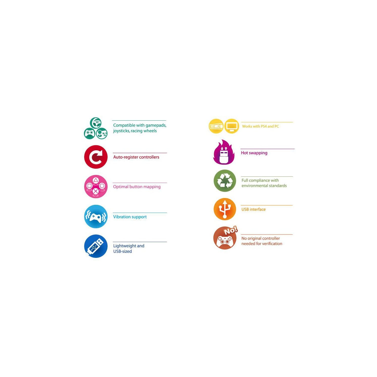 Brook Controller Converter for Xbox One to PS4 with USB Adapter