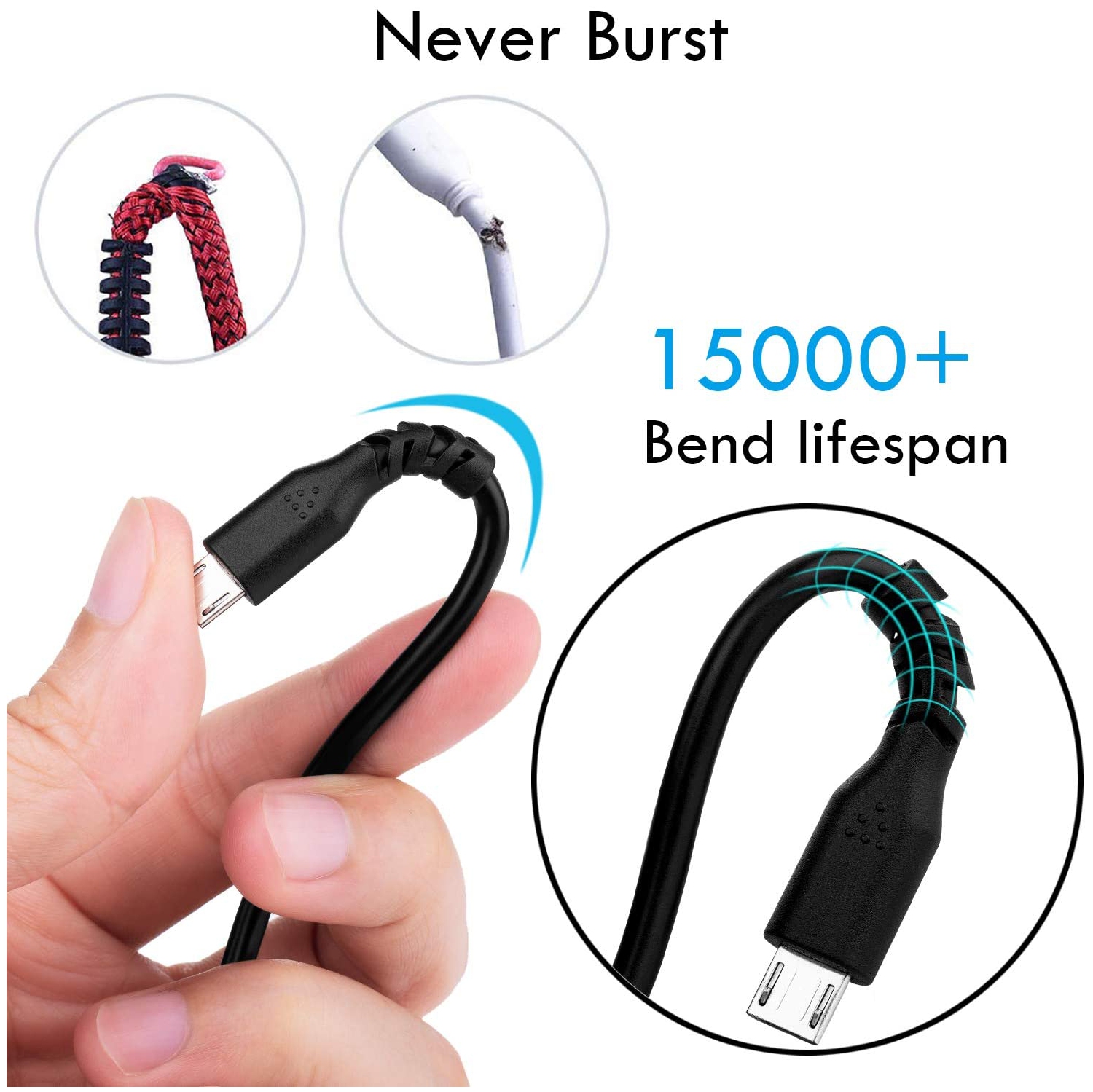 PS4 Micro USB Charging Cable, [15FT 2Pack] Extra Long Fast Charging Cord, High Speed Android Charger Cable