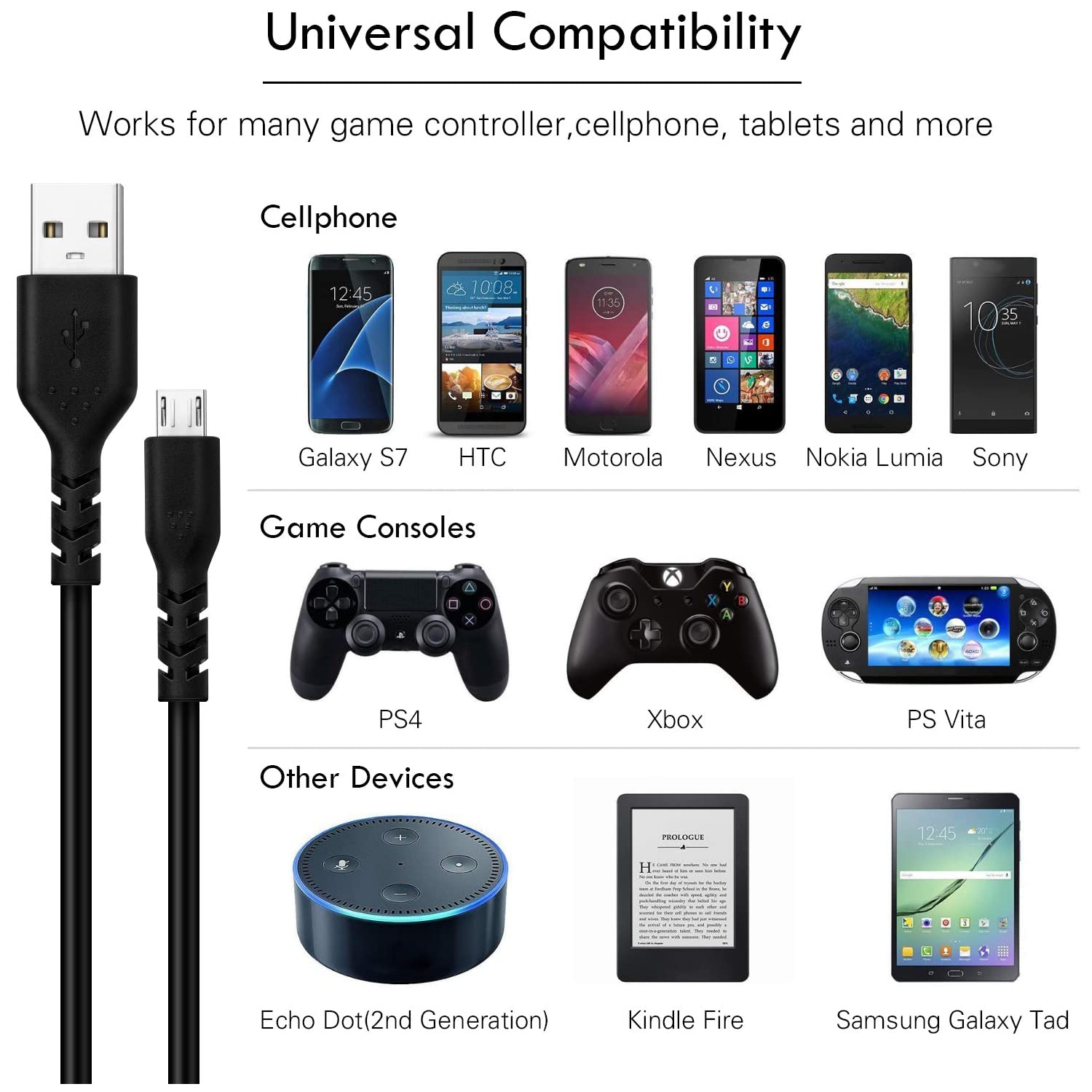 PS4 Micro USB Charging Cable, [15FT 2Pack] Extra Long Fast Charging Cord, High Speed Android Charger Cable