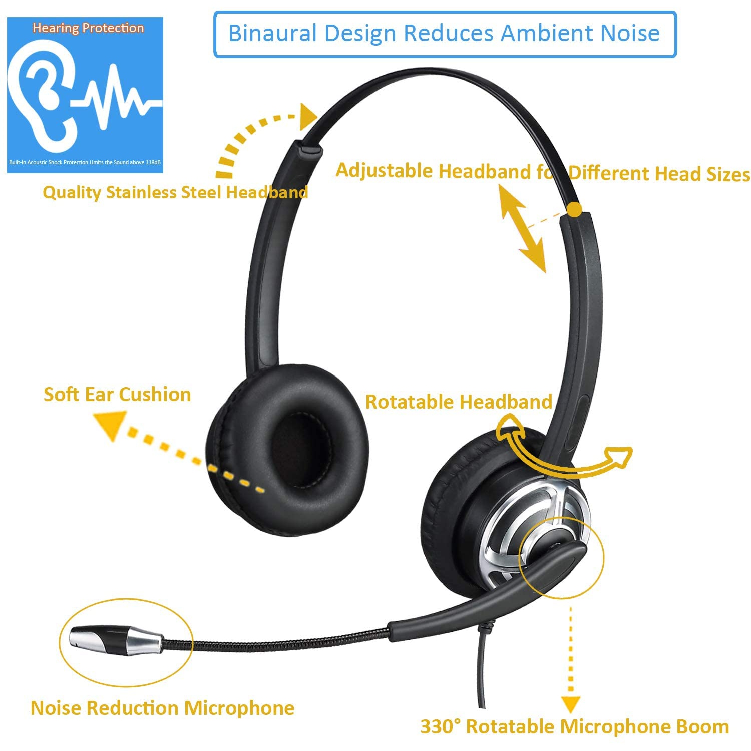 USB Telephone Headset with Microphone Computer PC Headset Dual Ear for Skype Chat, Online Learing, Conference Calls,