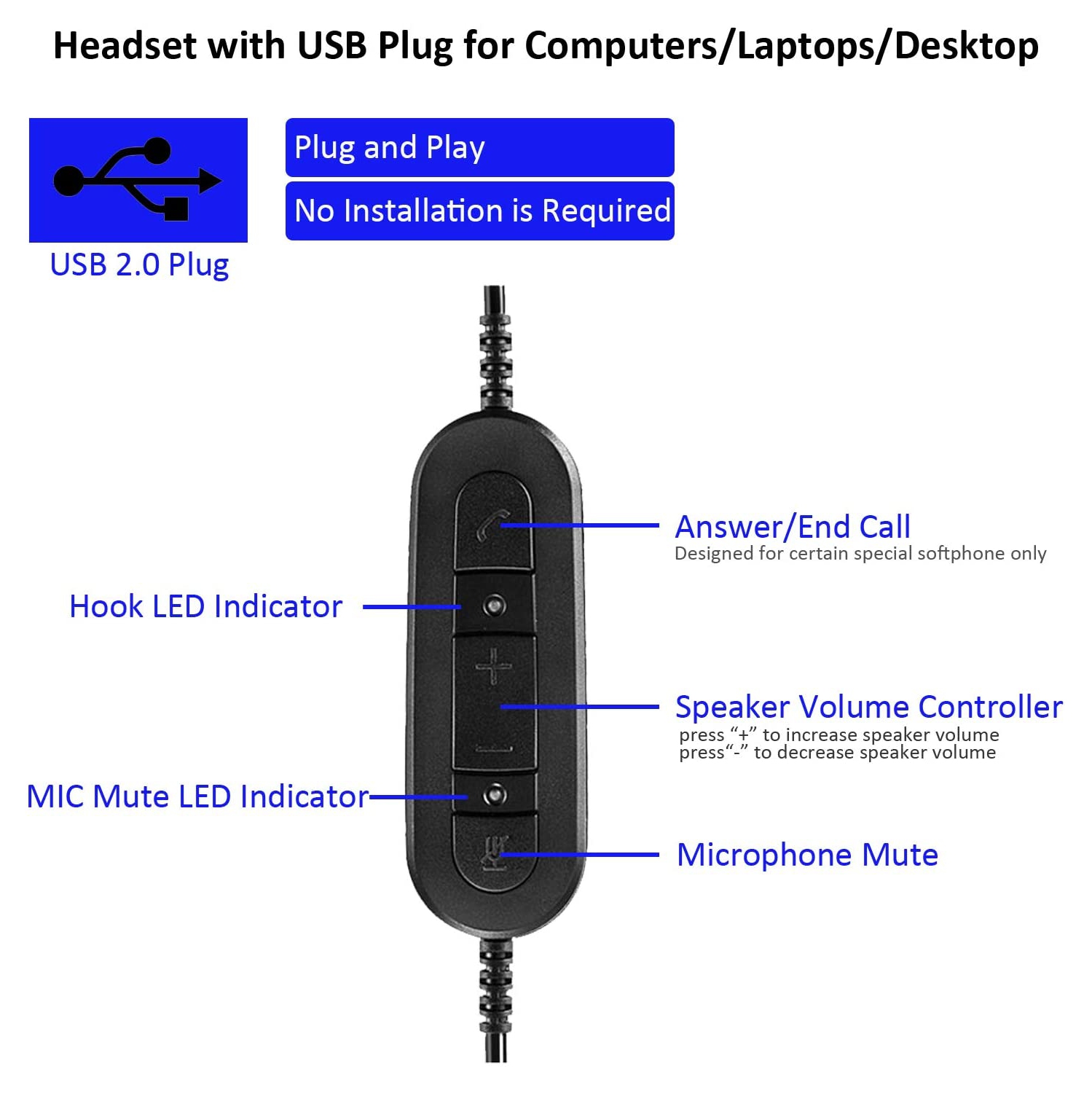 USB Telephone Headset with Microphone Computer PC Headset Dual Ear for Skype Chat, Online Learing, Conference Calls,