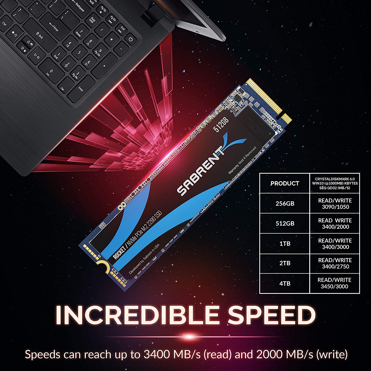 512GB Rocket NVMe PCIe M.2 2280 Internal SSD High Performance Solid State Drive