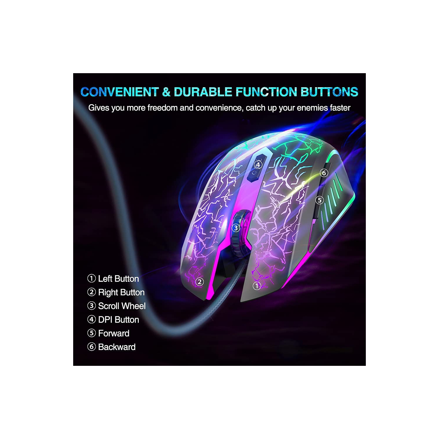 Gaming Mouse Wired, USB Computer Mice with RGB Backlit, 4 Adjustable DPI Up to 3600, Ergonomic Gamer