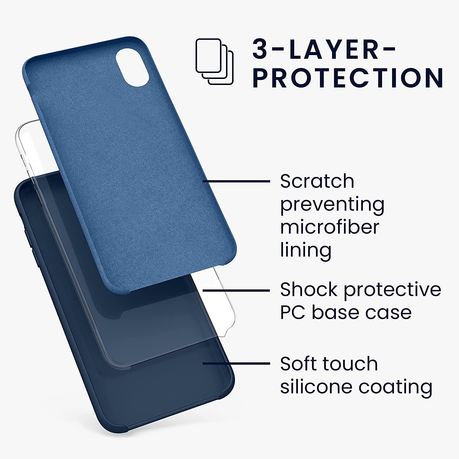TPU Silicone Case Compatible with Apple iPhone XR - Case Slim Phone Cover with Soft Finish - Navy Blue