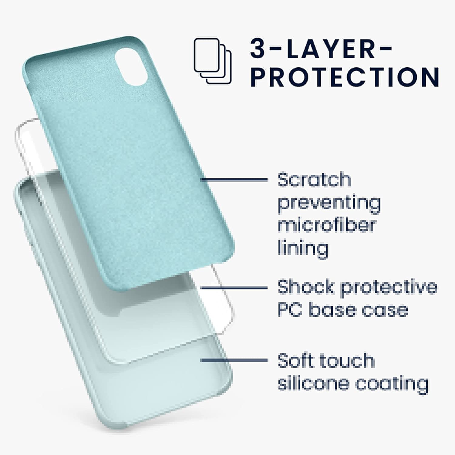 TPU Silicone Case Compatible with Apple iPhone XR - Case Slim Phone Cover with Soft Finish - Mint Matte