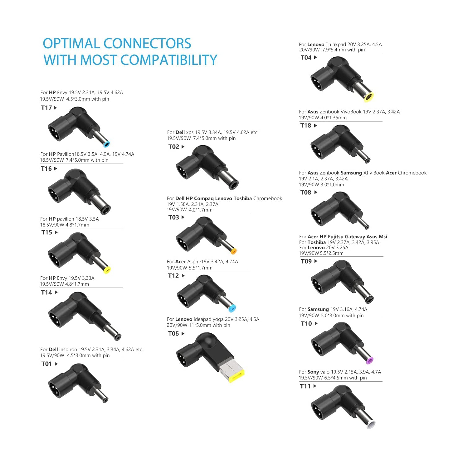 90w Universal Laptop Charger AC Power Adapter Cord Supply for Dell Asus Lenovo Hp Compaq Acer Asus Toshiba IBM