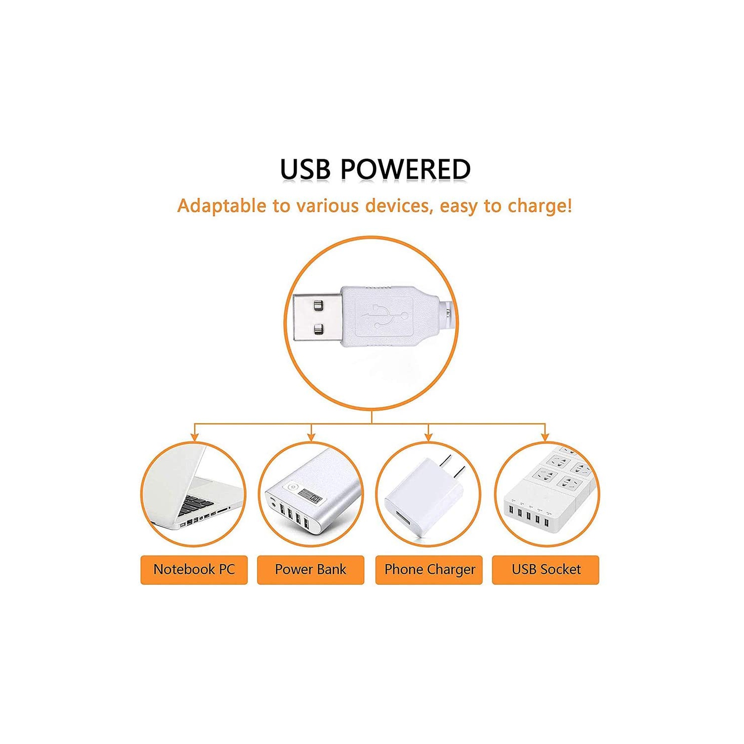 Décoration murale lumineuse néon à DEL en forme de lune, blanc chaud, à piles, lumière néon, alimenté par USB