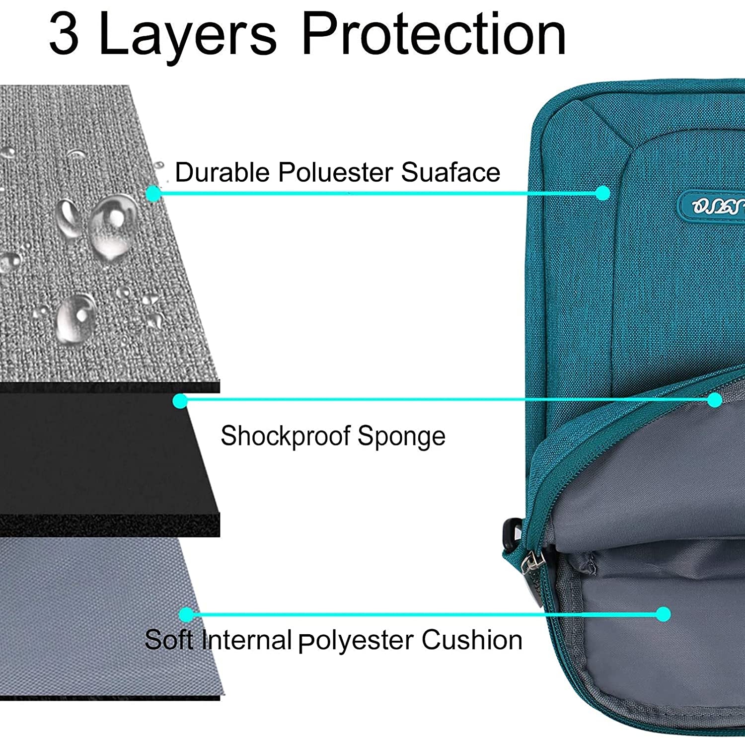 Laptop Shoulder Messenger Bag Compatible with MacBook Pro 16 inch 2021 M1 Pro/M1 Max A2485/2019-2020 A2141/Pro