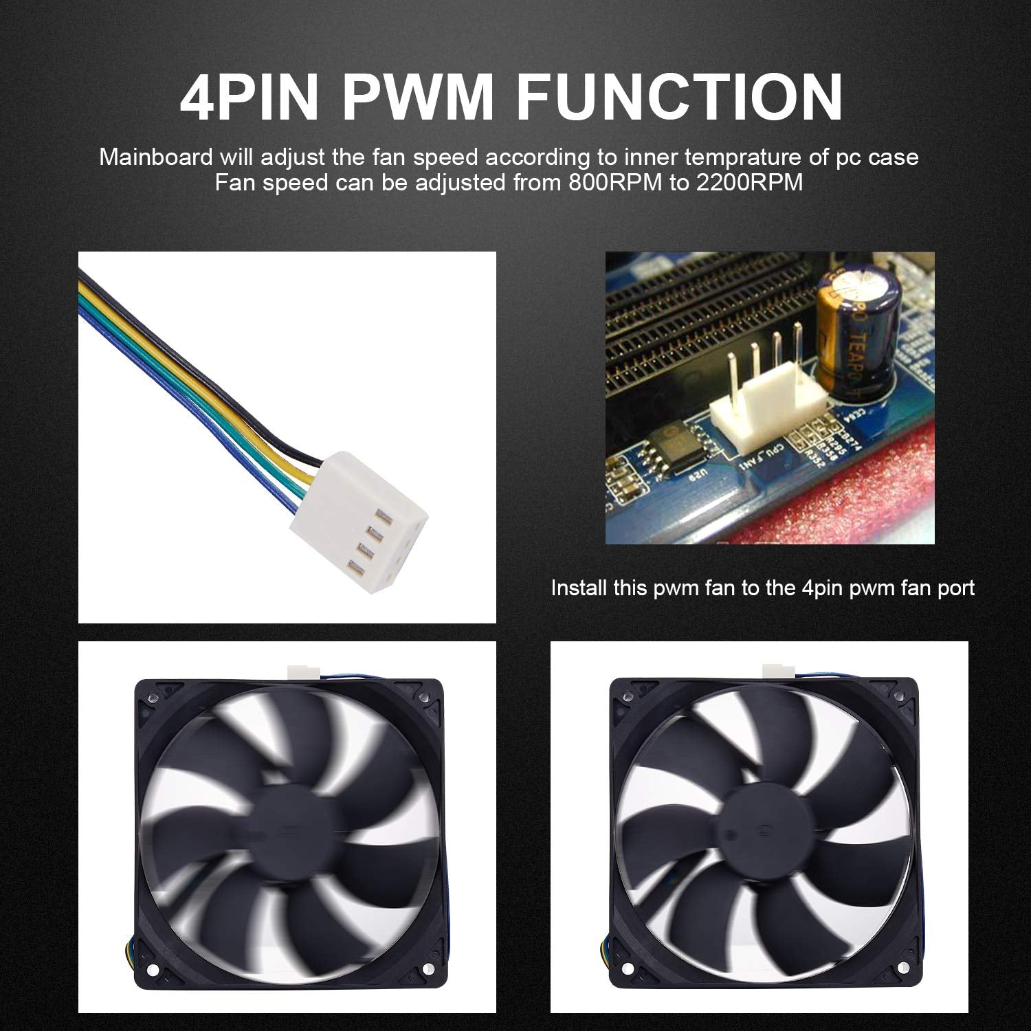 120mm PC Case Fan 4Pin High Performance Computer CPU ler PWM Case Fan 800-2200RPM 40-75CFM