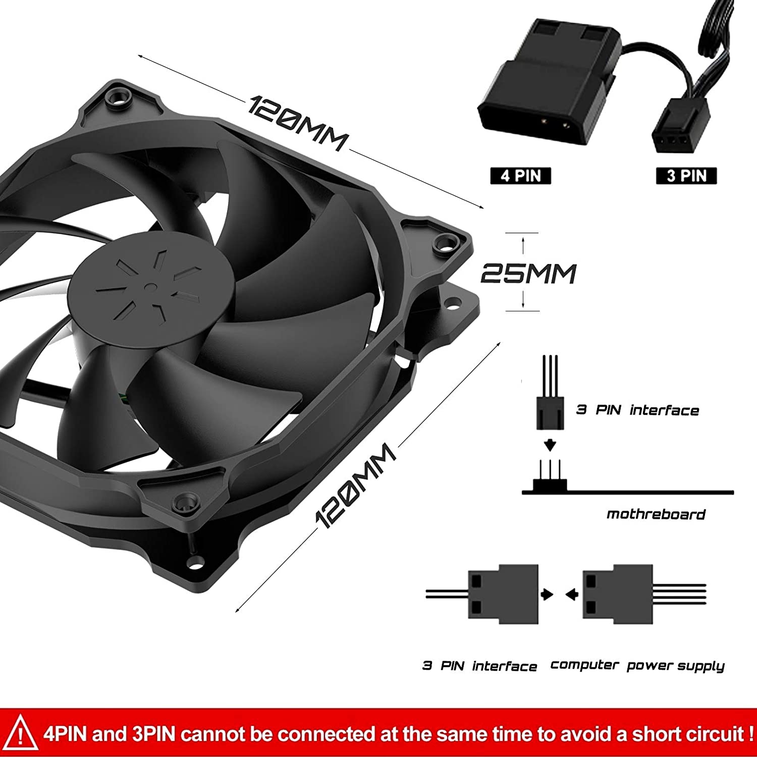 3-Pack Long Life Computer Case Fan 120mm ling Case Fan for Computer Cases ling(12BK3-3)