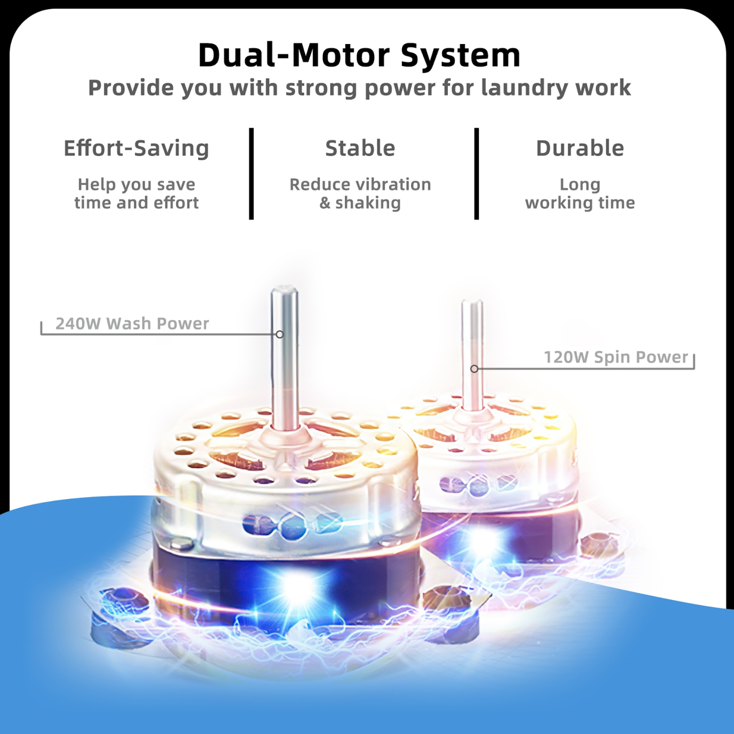 Machine à laver avec capacité de 5,89 kg de Marque Costway portable semi-automatique à double cuve avec pompe de vidange intégrée Noir