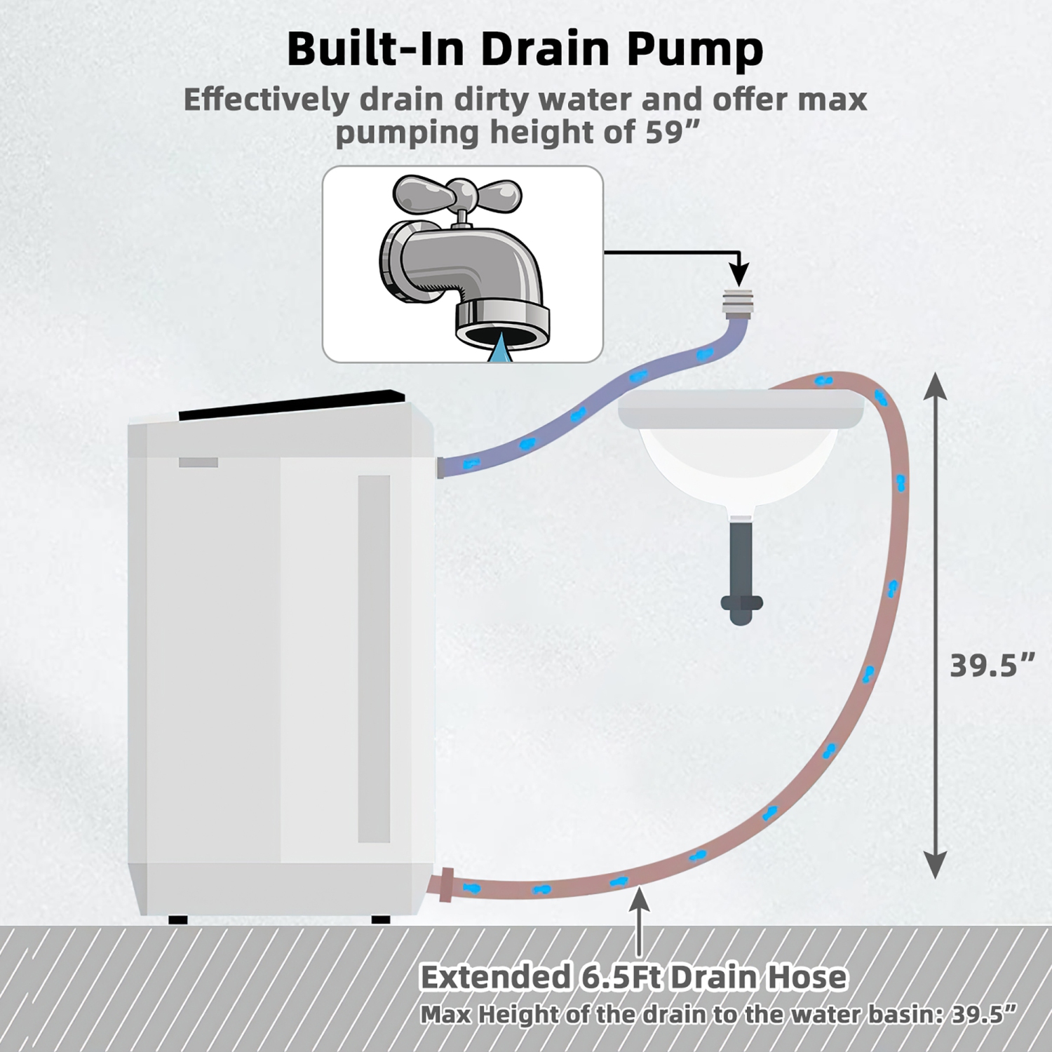 Machine à laver avec capacité de 5,89 kg de Marque Costway portable semi-automatique à double cuve avec pompe de vidange intégrée Noir