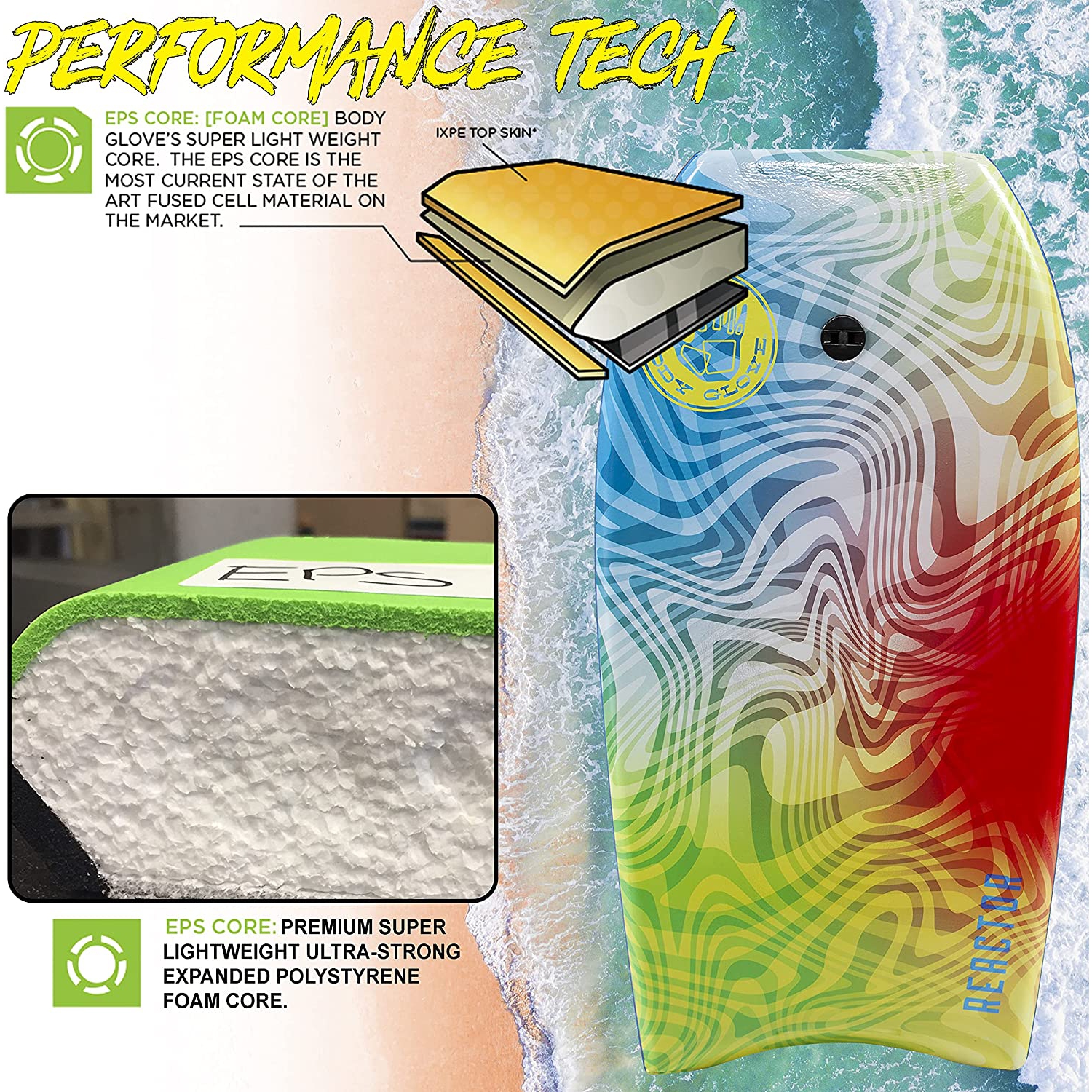 Planche de surf horizontal de 37 po Reactor - EPS Core, Leash droit inclus pour hommes, femmes, enfants - durable, Surfing Waves Summer Fun Beach