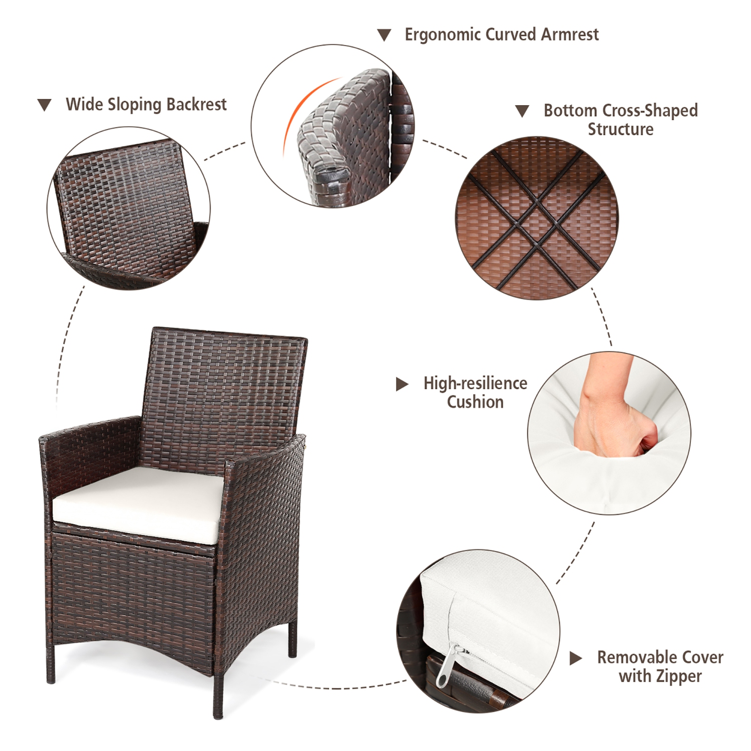 Marque Costway, Ensemble de meubles de patio ou terrasse, 3 pièces en rotin 2 chaises avec coussins Dessus de Table en verre Rouge