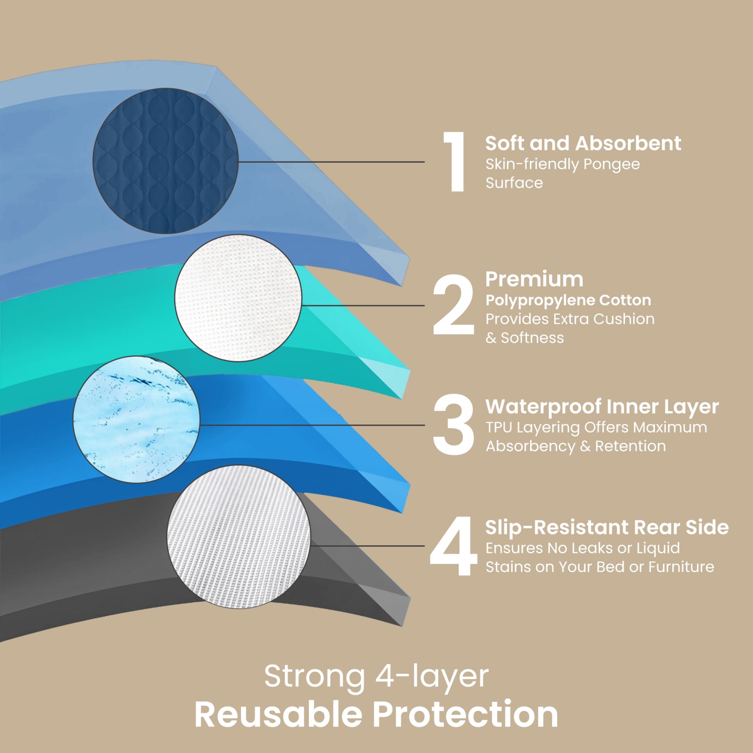 Canadian Linen Incontinence Chair Pads 20"x20, 3 Pack Washable Waterproof Soft Absorbent Reusable Underpad Protector Car Seat Cover Pee Pad, Navy Blue