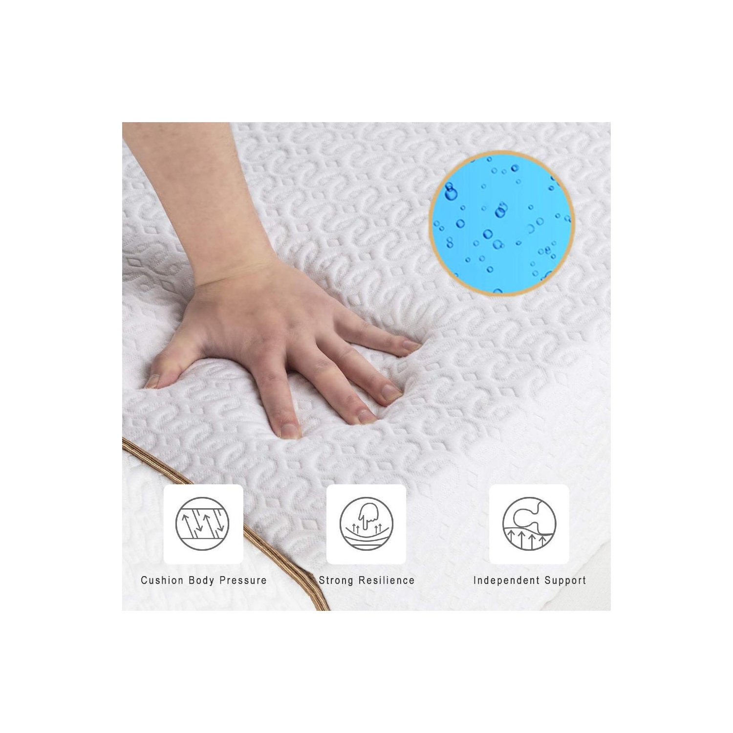 Ultraflex ESSENCE- Orthopedic Gel Memory Foam, Natural Comfort, Balanced Support, Eco-friendly Mattress- with Waterproof Mattress Protector