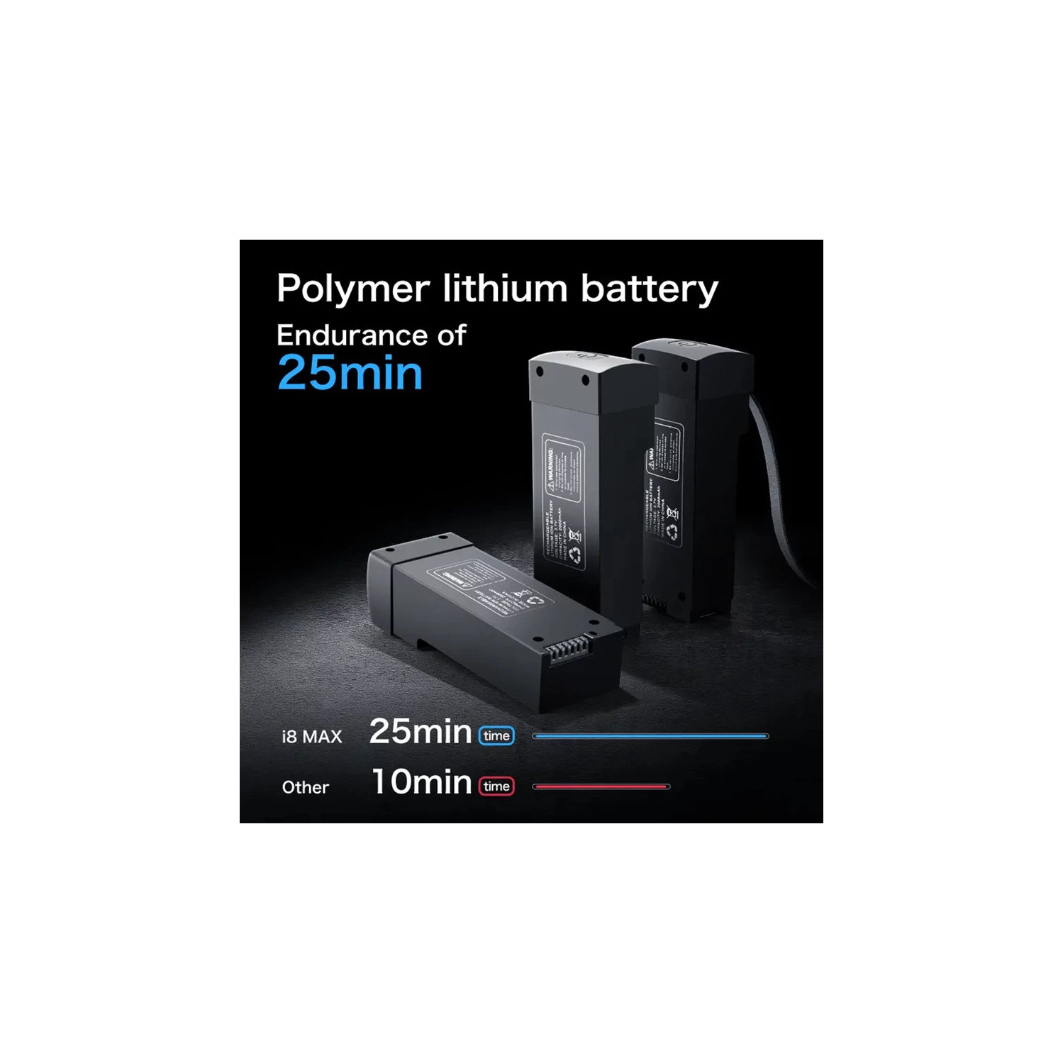 Support magnétique pour auto ISPEKTRUM Q3