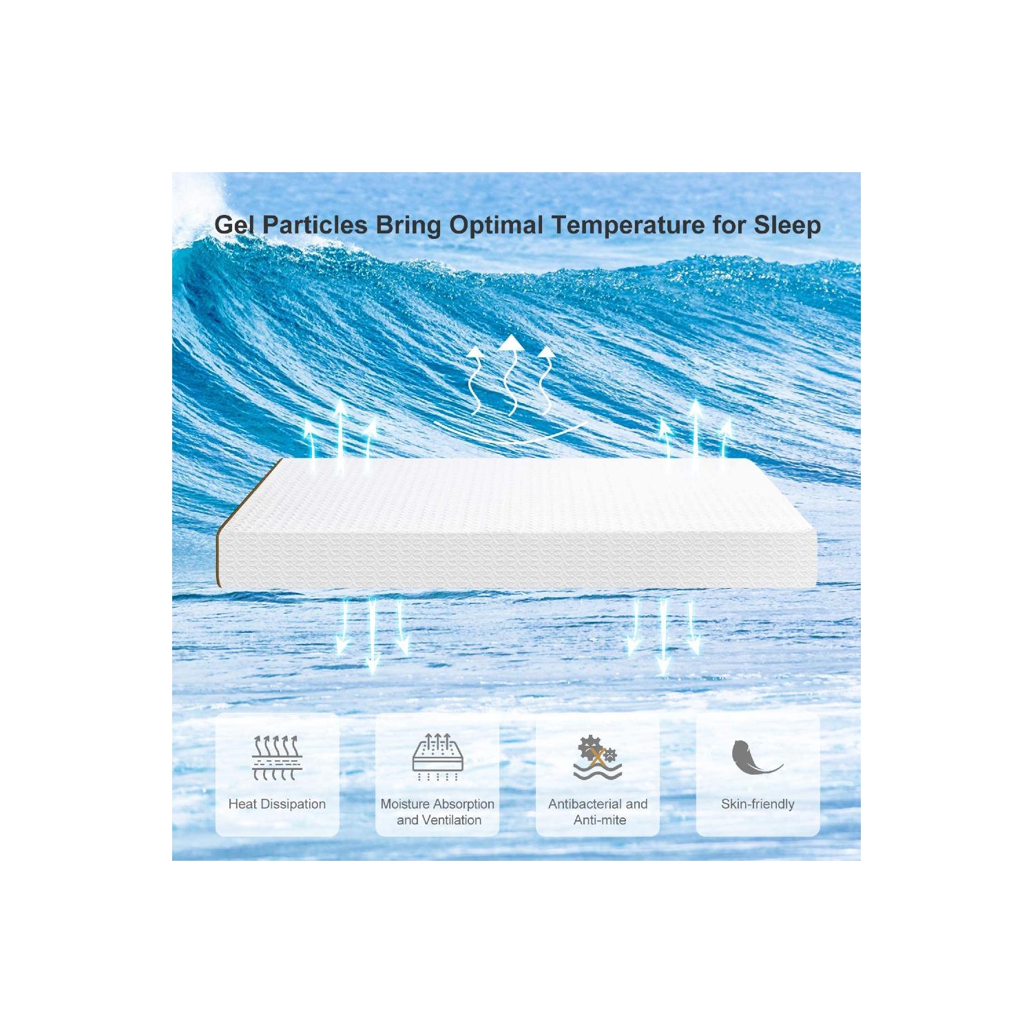 Ultraflex DREAMER- Orthopedic, Cool Gel Memory Foam, Eco-friendly Mattress -with Waterproof Mattress Protector