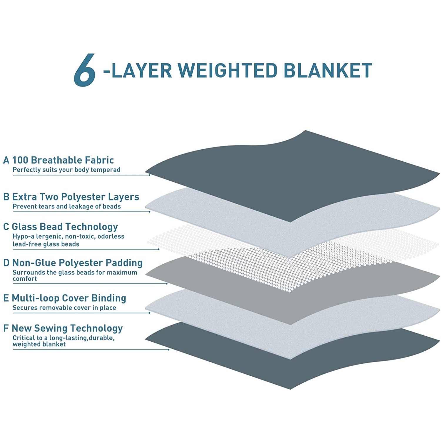 Super Soft Weighted Blanket Queen Size for Adult Women and Men Grey 15 lbs
