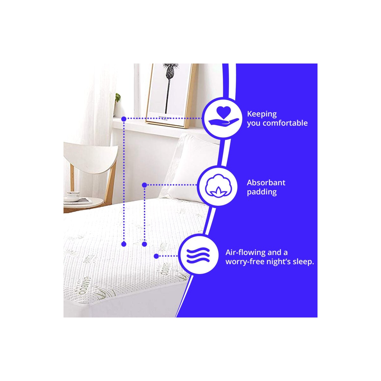 Ultraflex Health Comfort- Bamboo Waterproof Mattress Protector