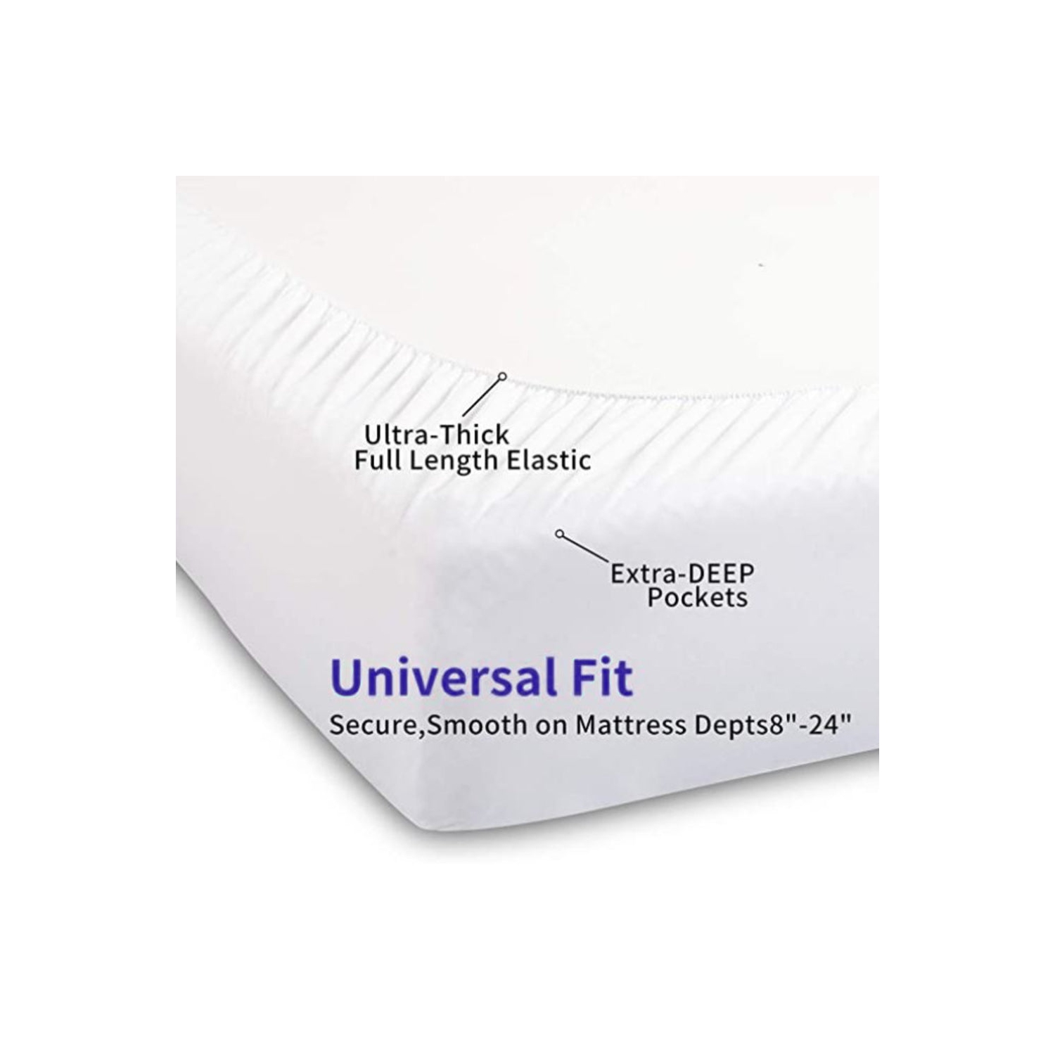 Ultraflex Health Comfort- Bamboo Waterproof Mattress Protector