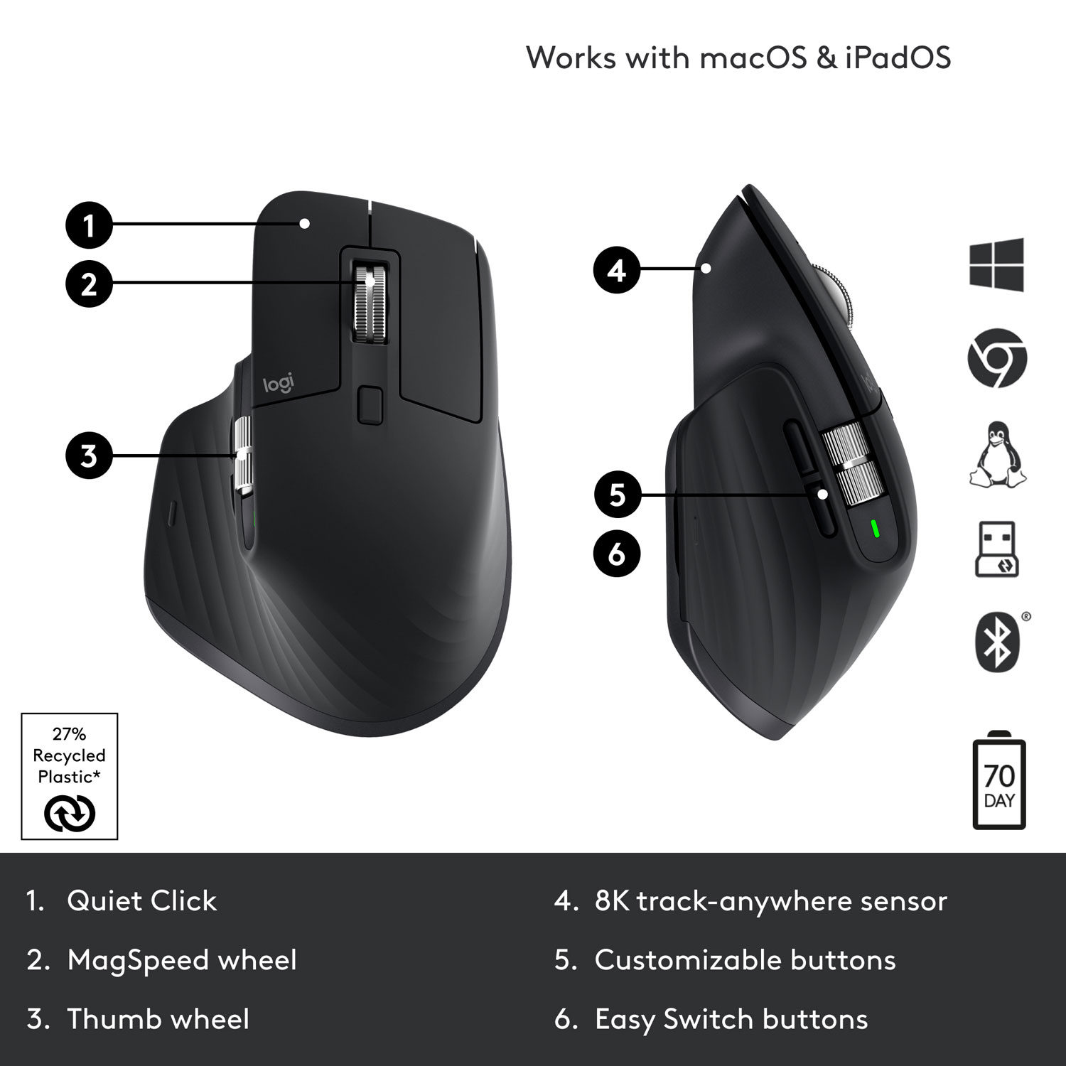 Souris sans fil MX Master 3S de Logitech - Noir