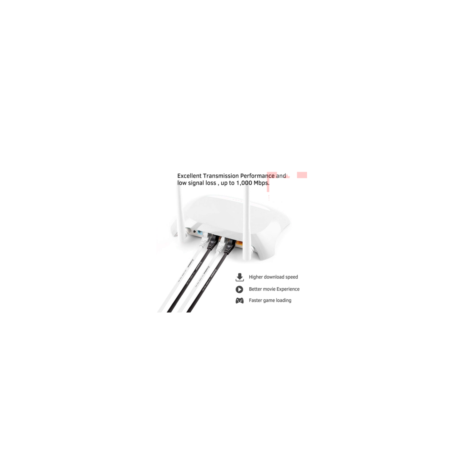 Cat 6 Ethernet Cable 50ft White at a Cat5e Price but Higher Bandwidth Flat Internet Network Cables