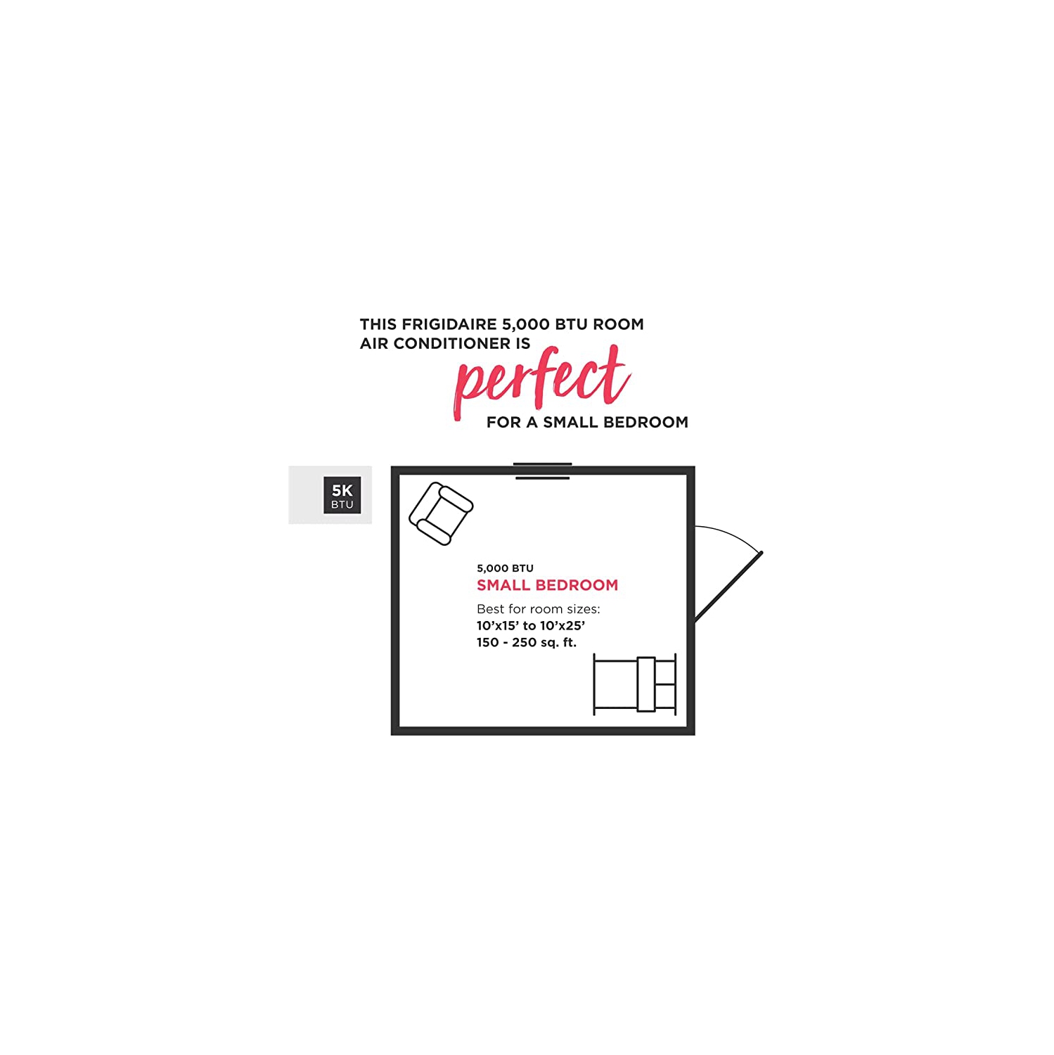 Frigidaire Window-Mounted Room Air Conditioner, 5,000 BTU, in White - NEW