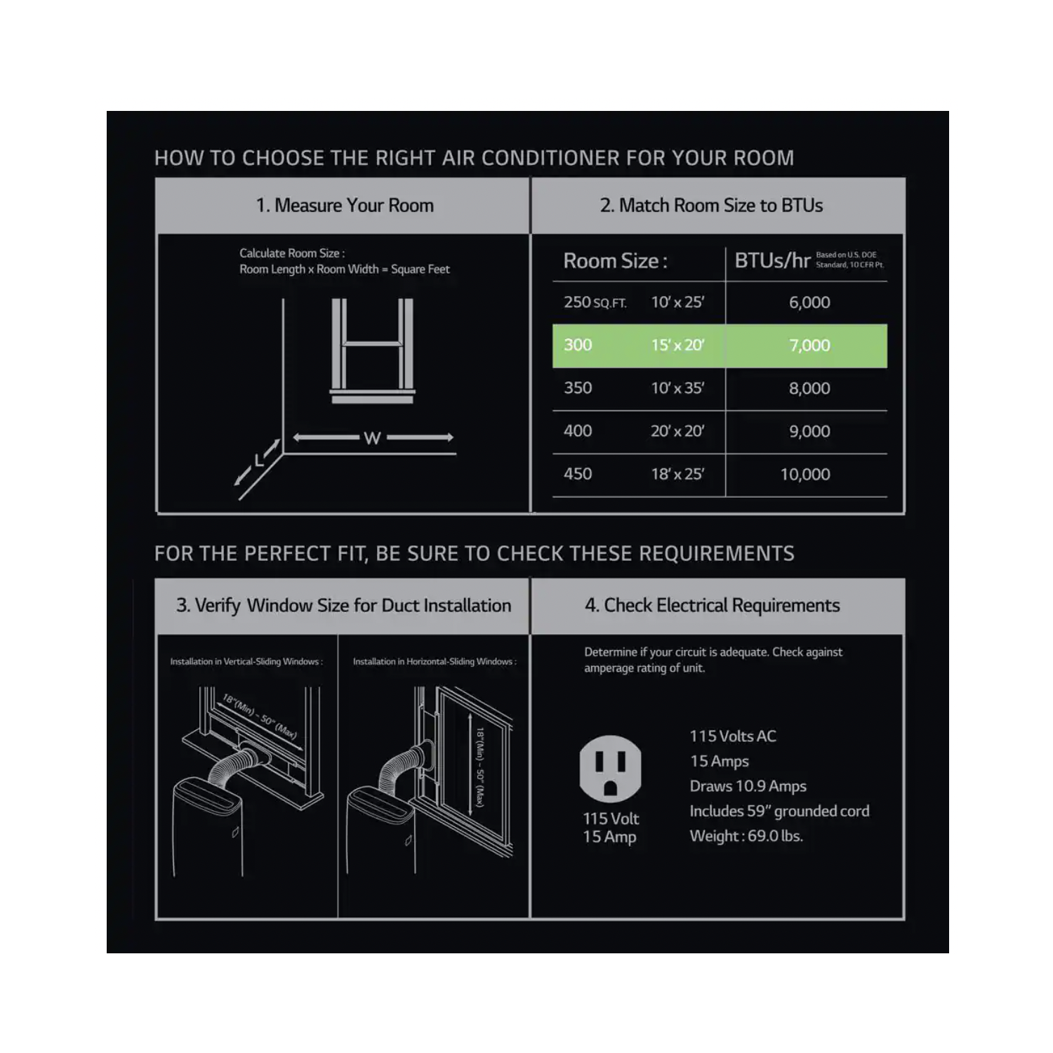 Le climatiseur portable LG 7 000 BTU 115 V refroidit 300 m². pi. avec fonction déshumidificateur et télécommande LCD (LP0721WSR)