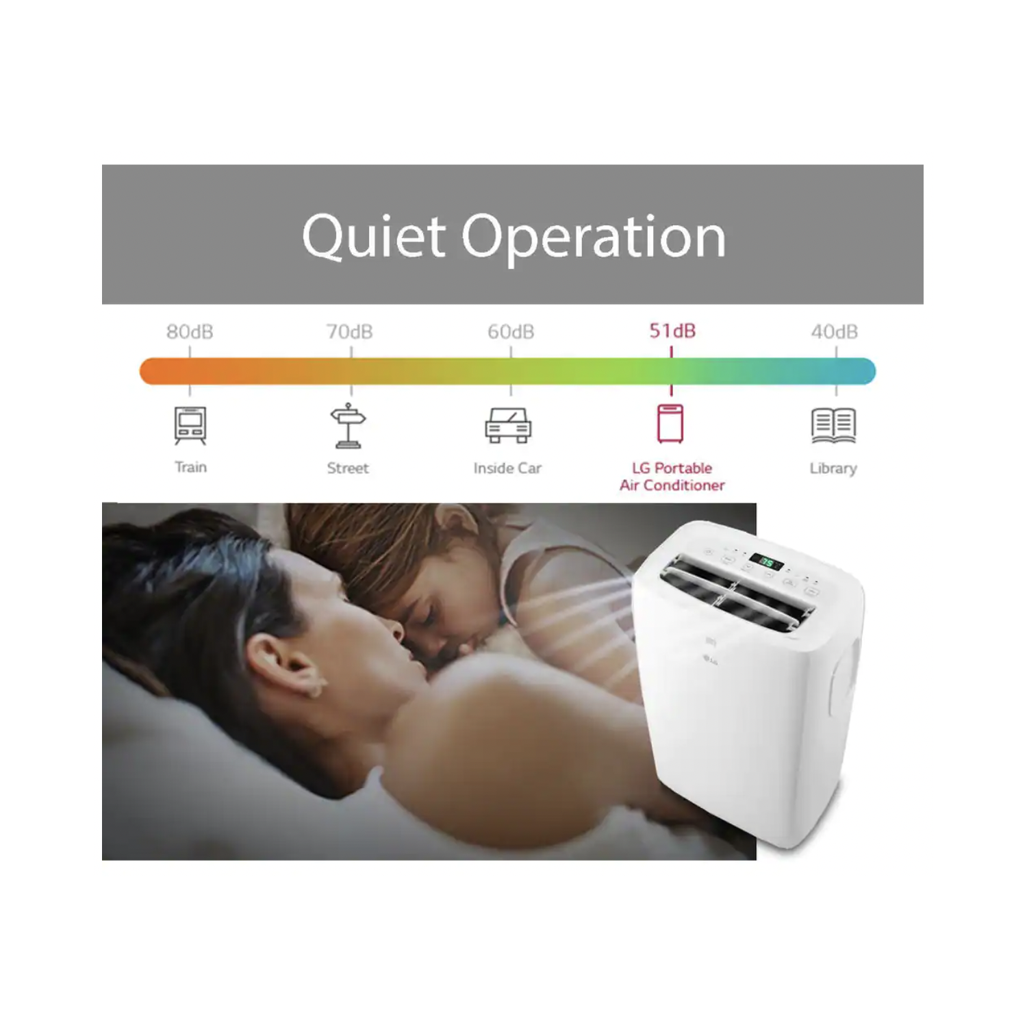 Le climatiseur portable LG 7 000 BTU 115 V refroidit 300 m². pi. avec fonction déshumidificateur et télécommande LCD (LP0721WSR)