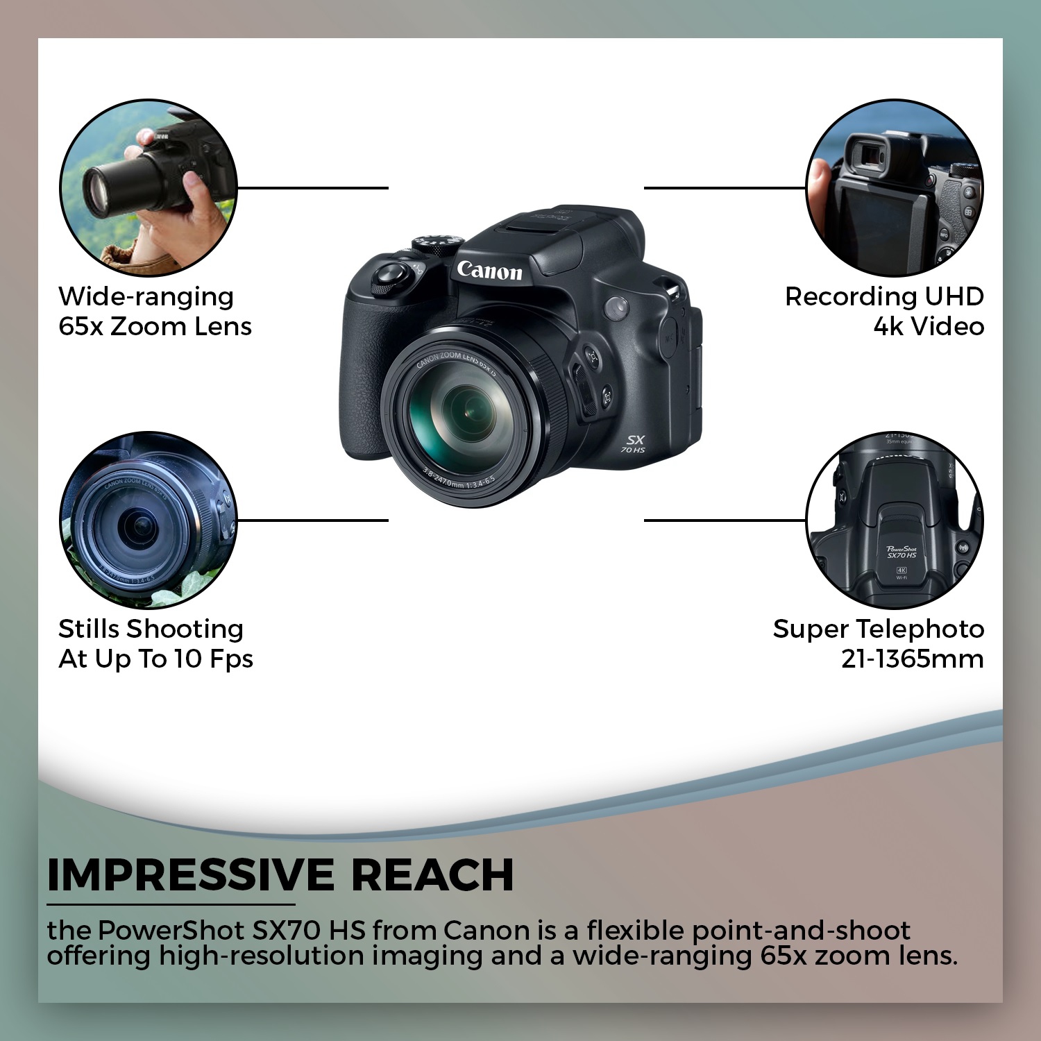 Canon PowerShot SX70 HS Digital Camera (3071C001) + 64GB Card