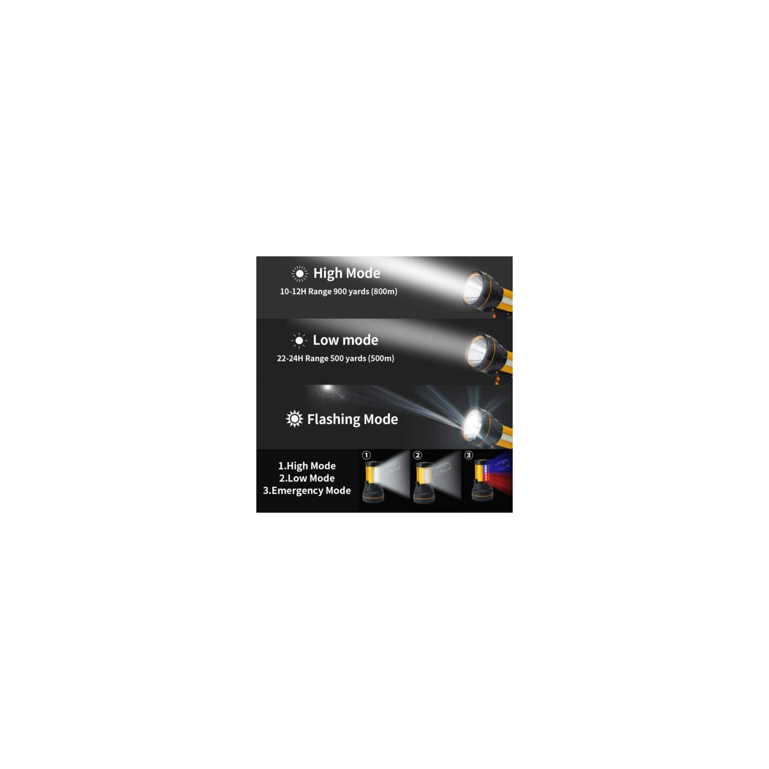 Super Bright Waterproof Rechargeable Handheld Lantern LED Flashlight 6000 Lumen