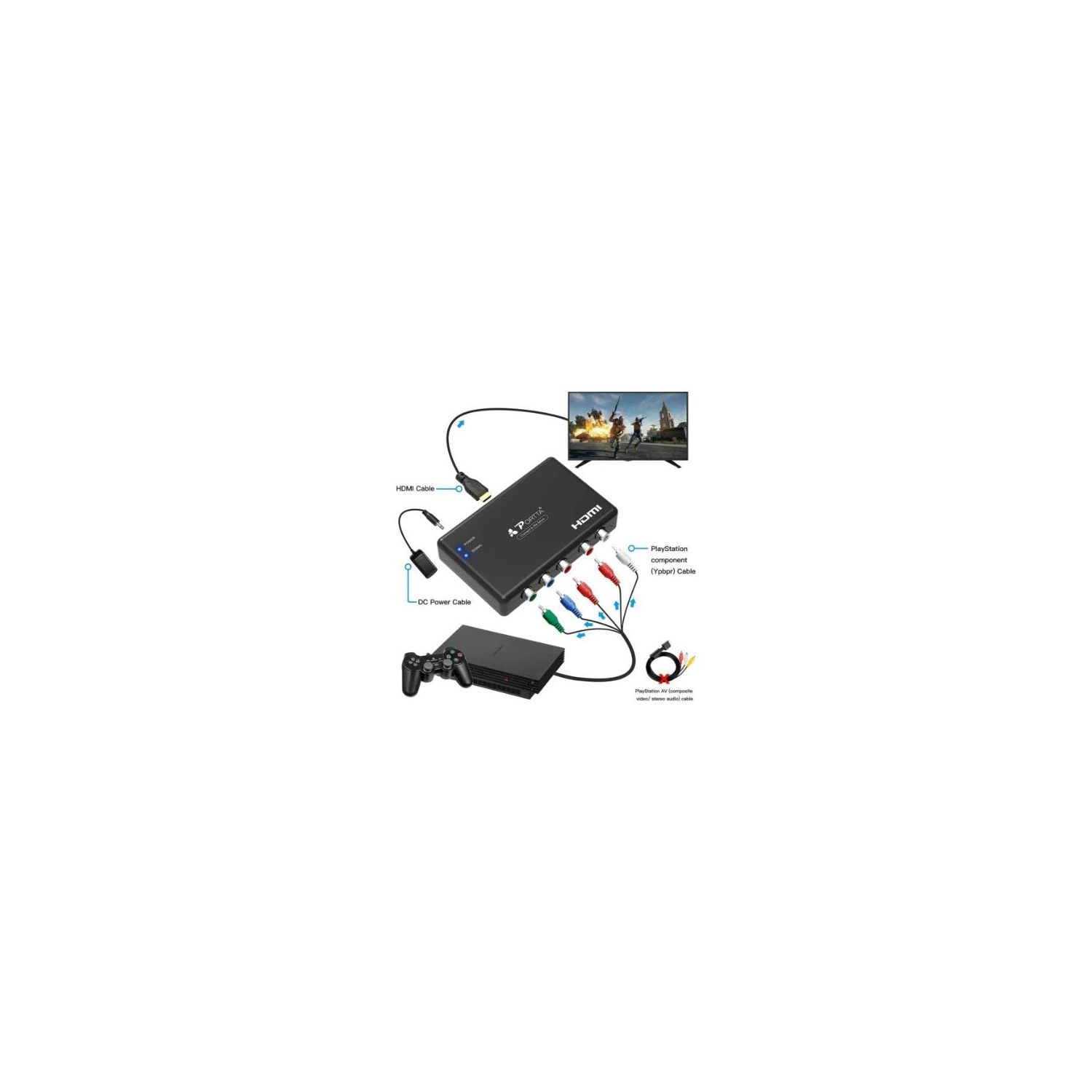 Convertisseur en composantes vers HDMI YPbPr Component RGB R L Audio vers HDMI