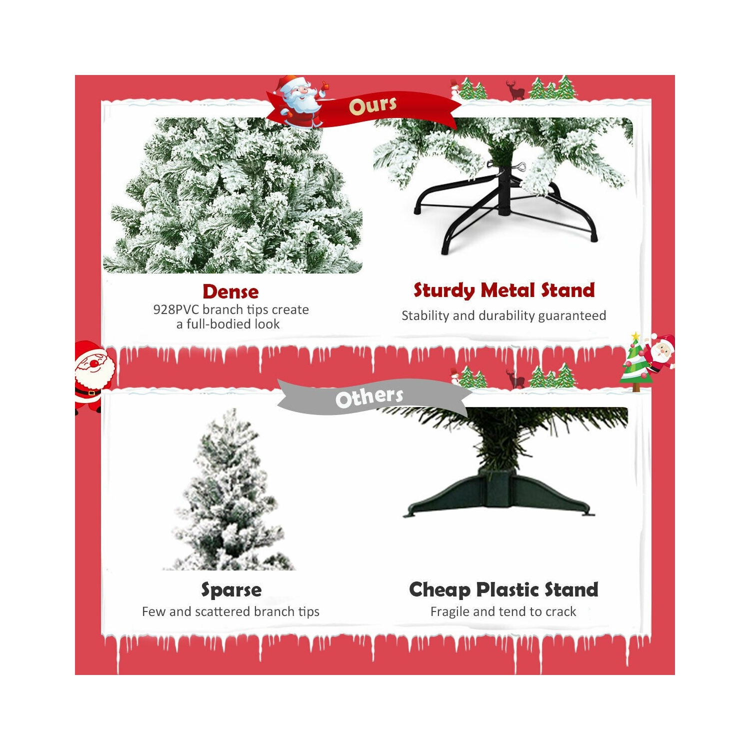 Snow Flocked Hinged Christmas Tree with 928 Tips, Full Artificial Tree for Indoors