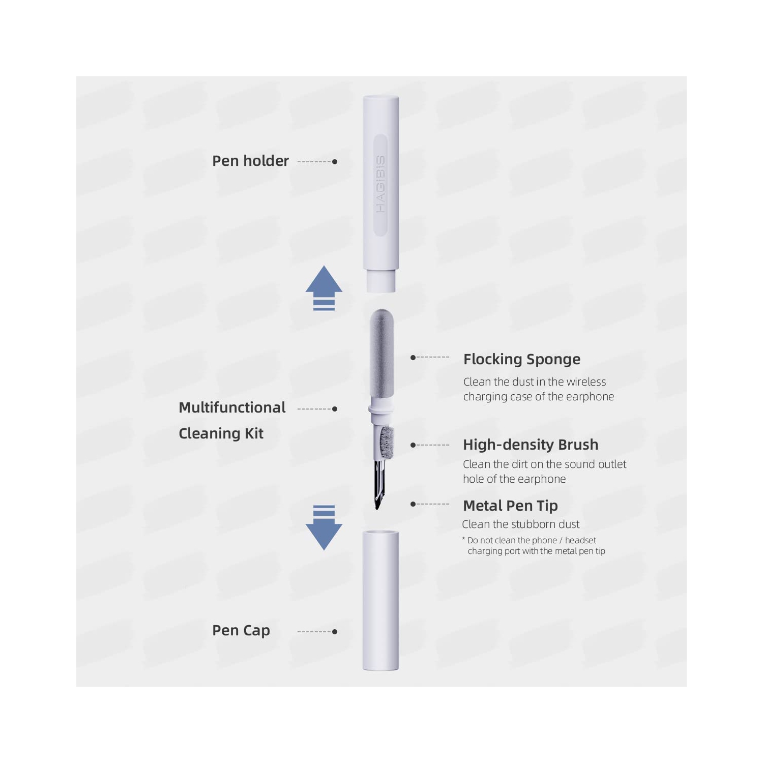 Hagibis Cleaning Pen for Airpods| Multi-Function Cleaner Kit| Soft Brush for Bluetooth Earphones Case Cleaning| Huawei Samsung MI Earbuds