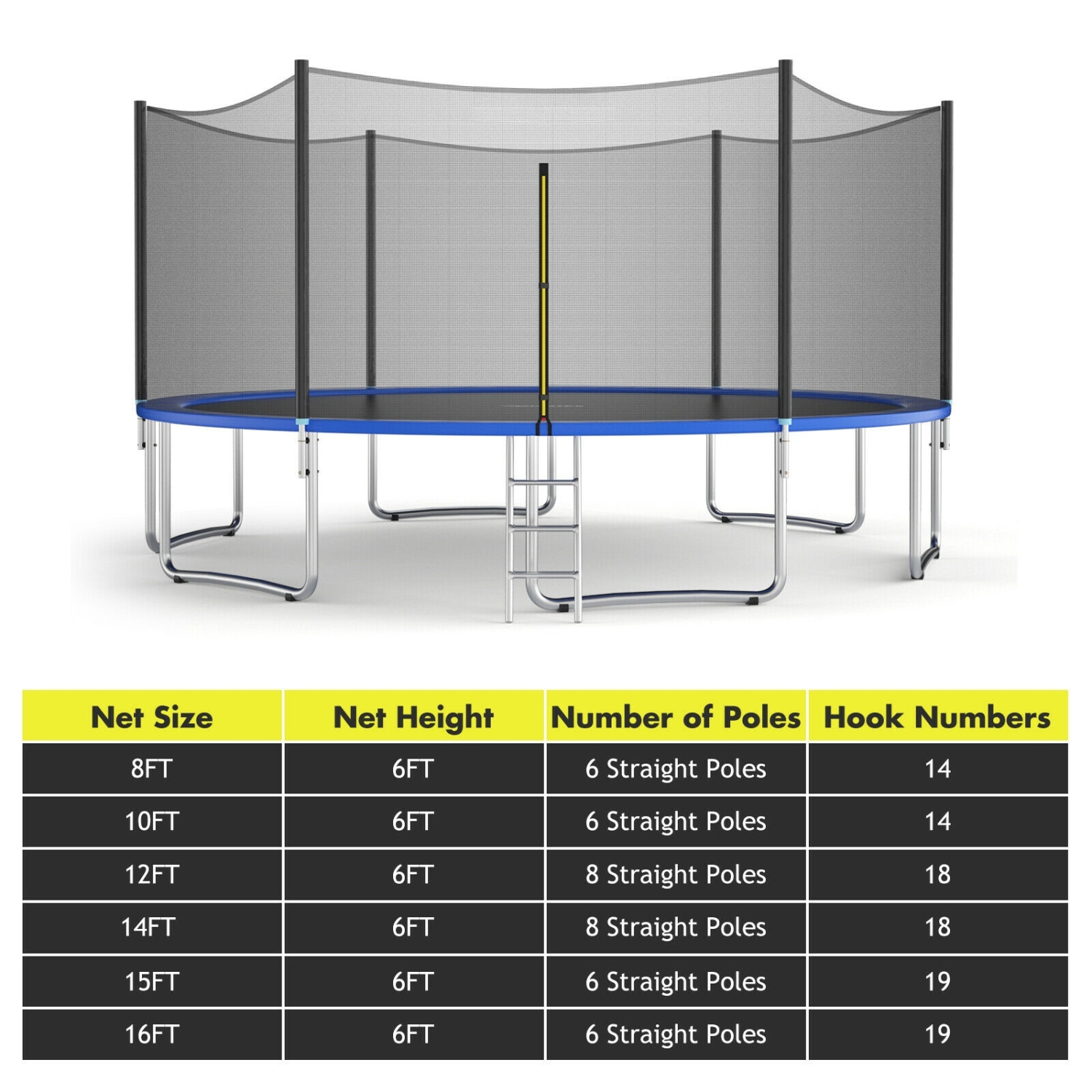Trampoline Safety Replacement Protection Enclosure Net-16 ft