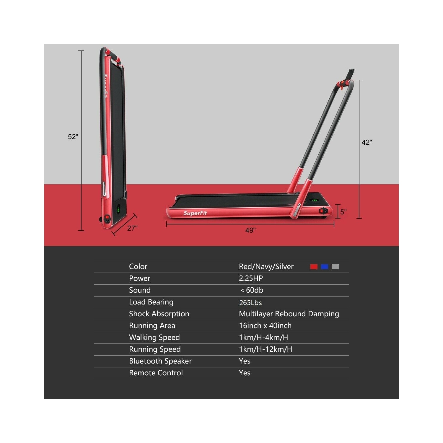 Tapis roulant repliable 2-en-1 de 2,25 HP avec télécommande et écran LED