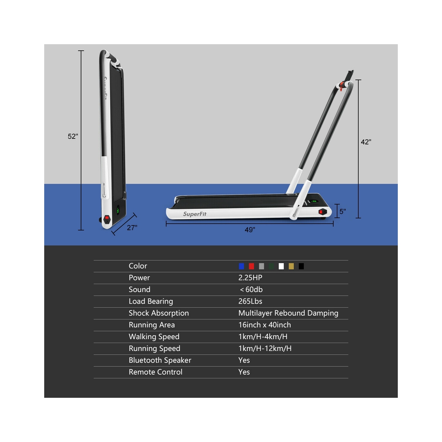 Tapis roulant repliable 2-en-1 de 2,25&nbsp;HP avec télécommande et écran LED