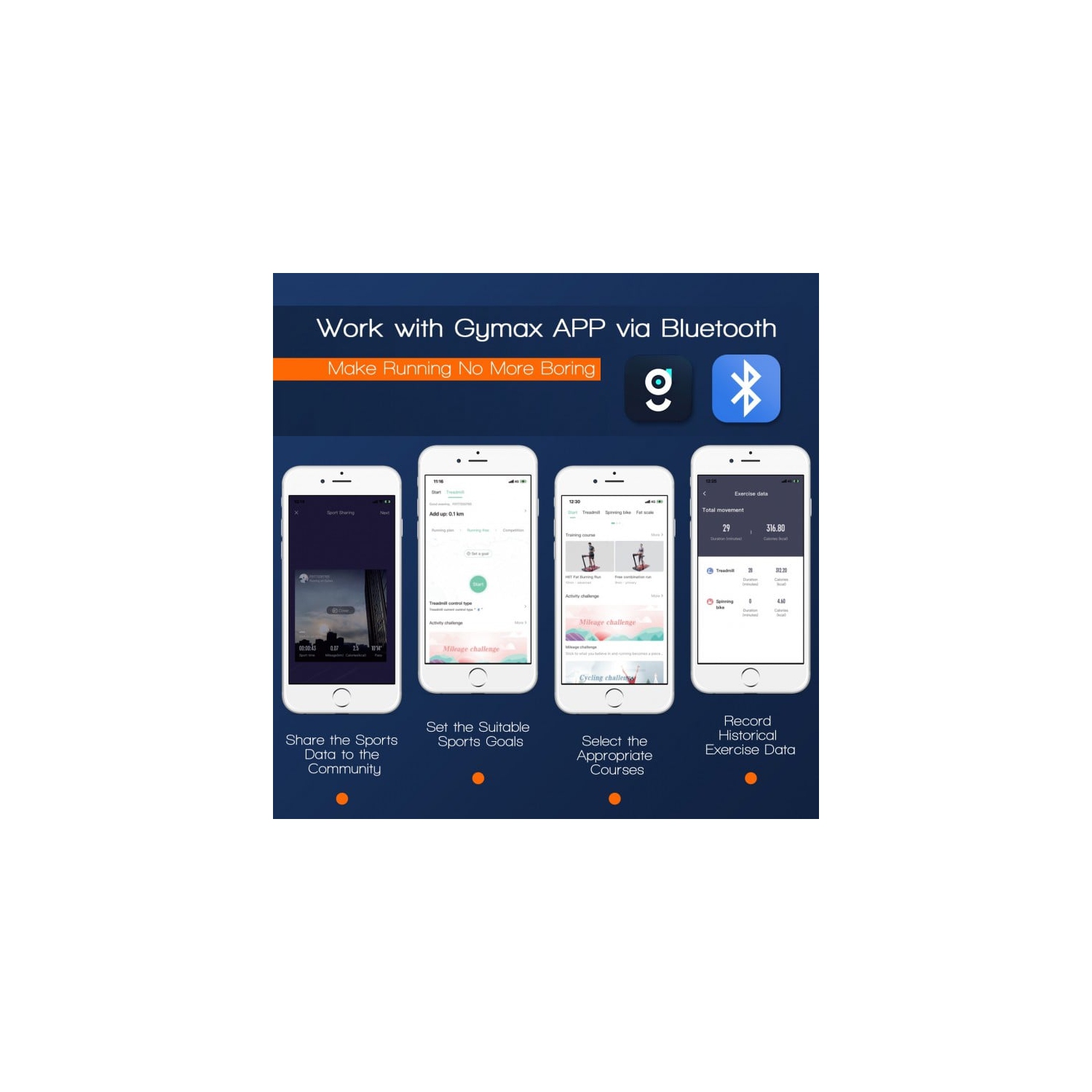 Tapis roulant repliable 2-en-1 de 2,25&nbsp;HP avec télécommande et écran LED