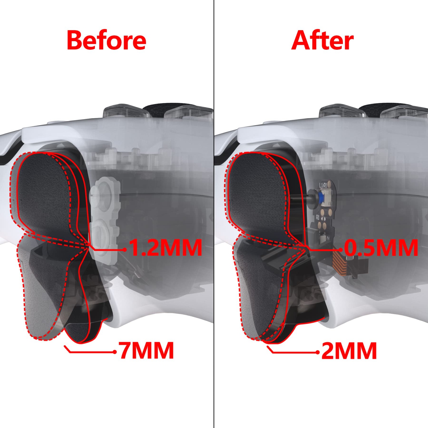 Ensemble de gâchettes avec cheveux cliquables version tactile pour manette PS5 Boutons épaules de manette tactile personnalisée pour manette PS5,