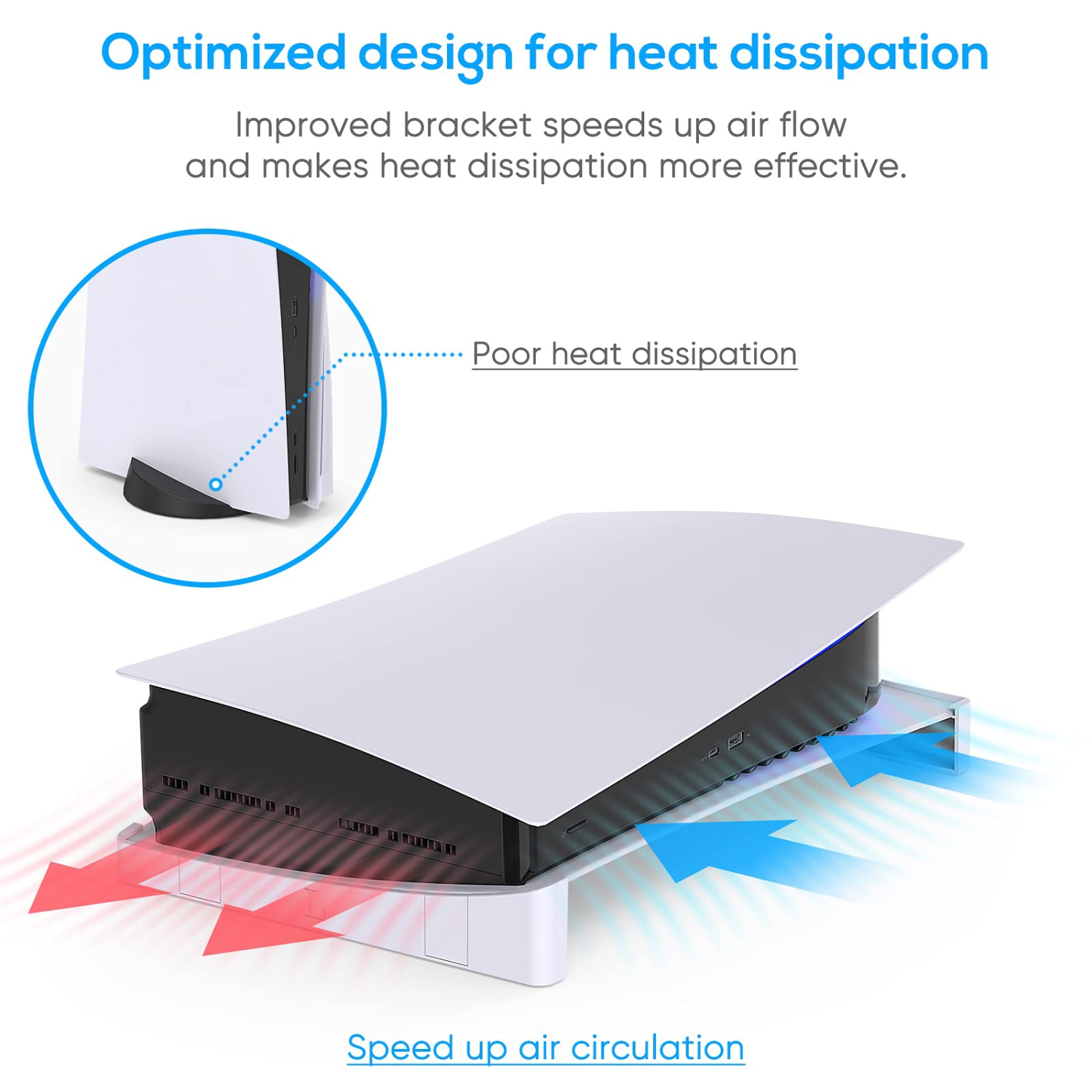 Horizontal Stand Compatible with PS5 Disc & Digital Editions, Accessories Base Stand Holder Compatible with Playstation 5 Co