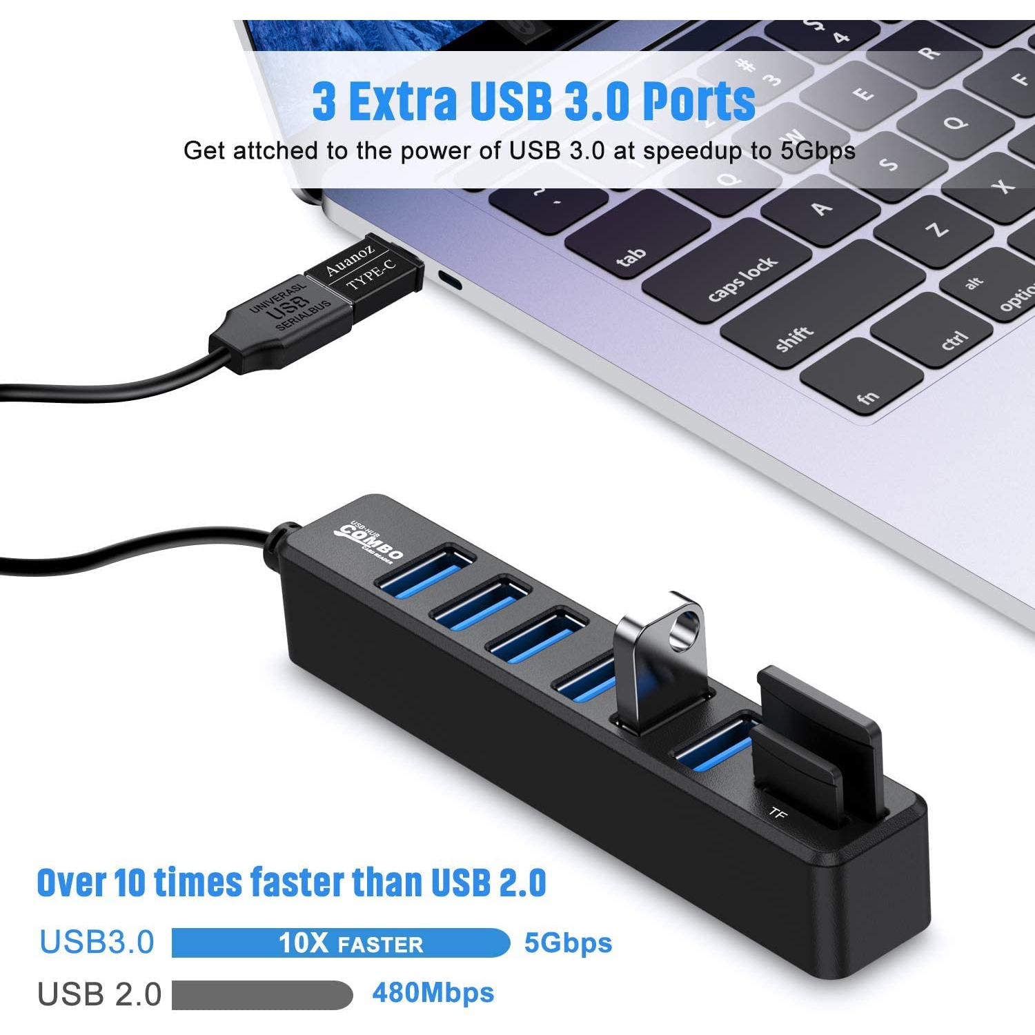 Concentrateur USB Auanoz, répartiteur USB, concentrateur externe USB 2.0 à 6 ports HUB + lecteur de cartes multi-fonctions SD pour Mac Pro/mini,