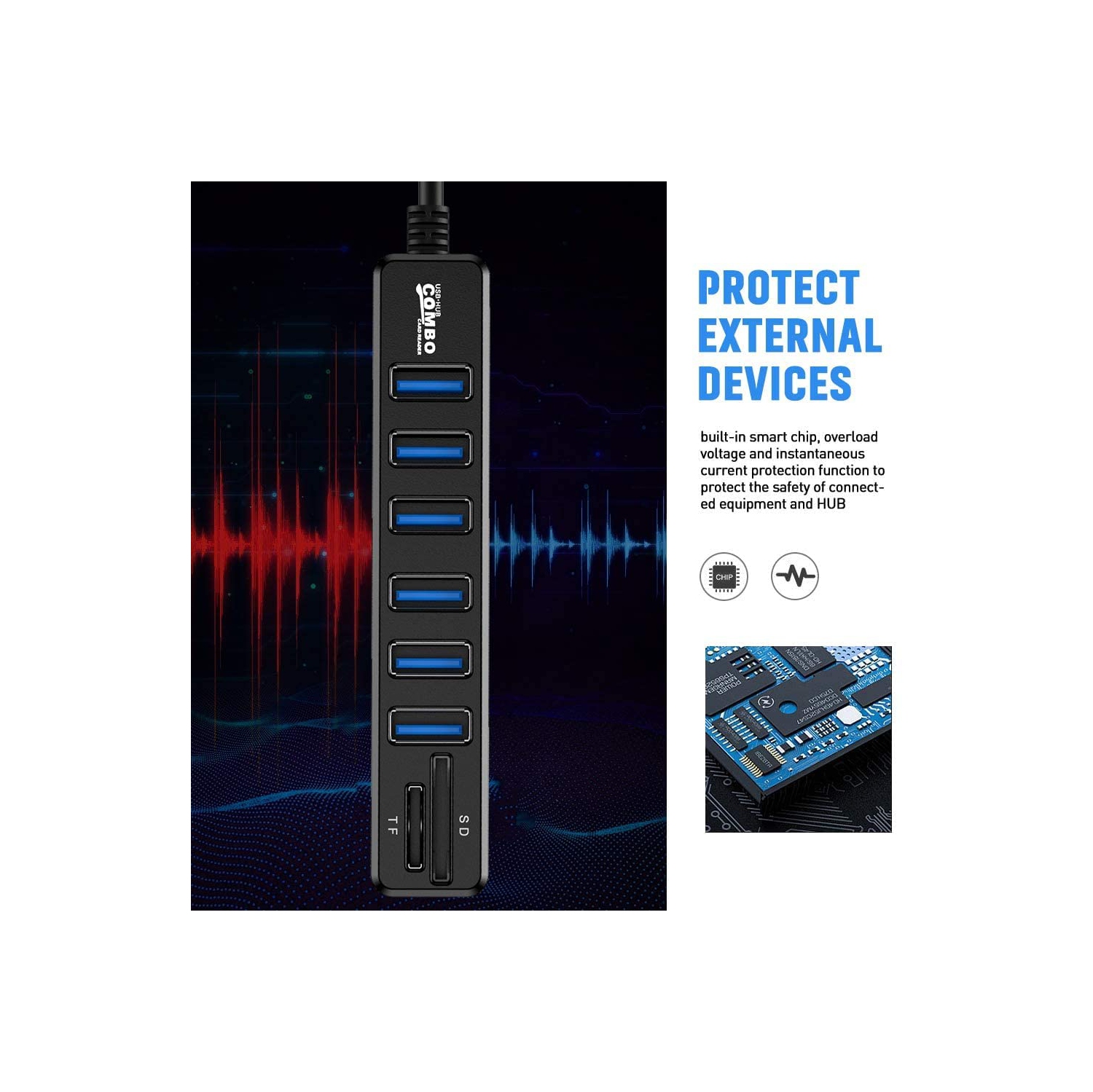 Concentrateur USB Auanoz, répartiteur USB, concentrateur externe USB 2.0 à 6 ports HUB + lecteur de cartes multi-fonctions SD pour Mac Pro/mini,