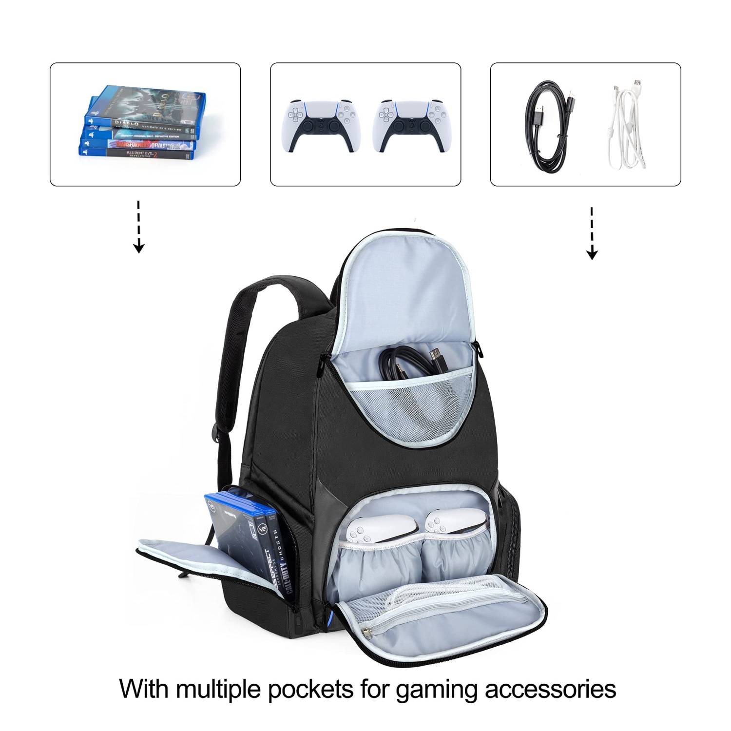 CURMIO Gaming Console Backpack Compatible with PS5/ PS4/ PS4 Pro/ PS3 and Xbox Series S/ One/ One S / One X / 360/ 360 Slim,