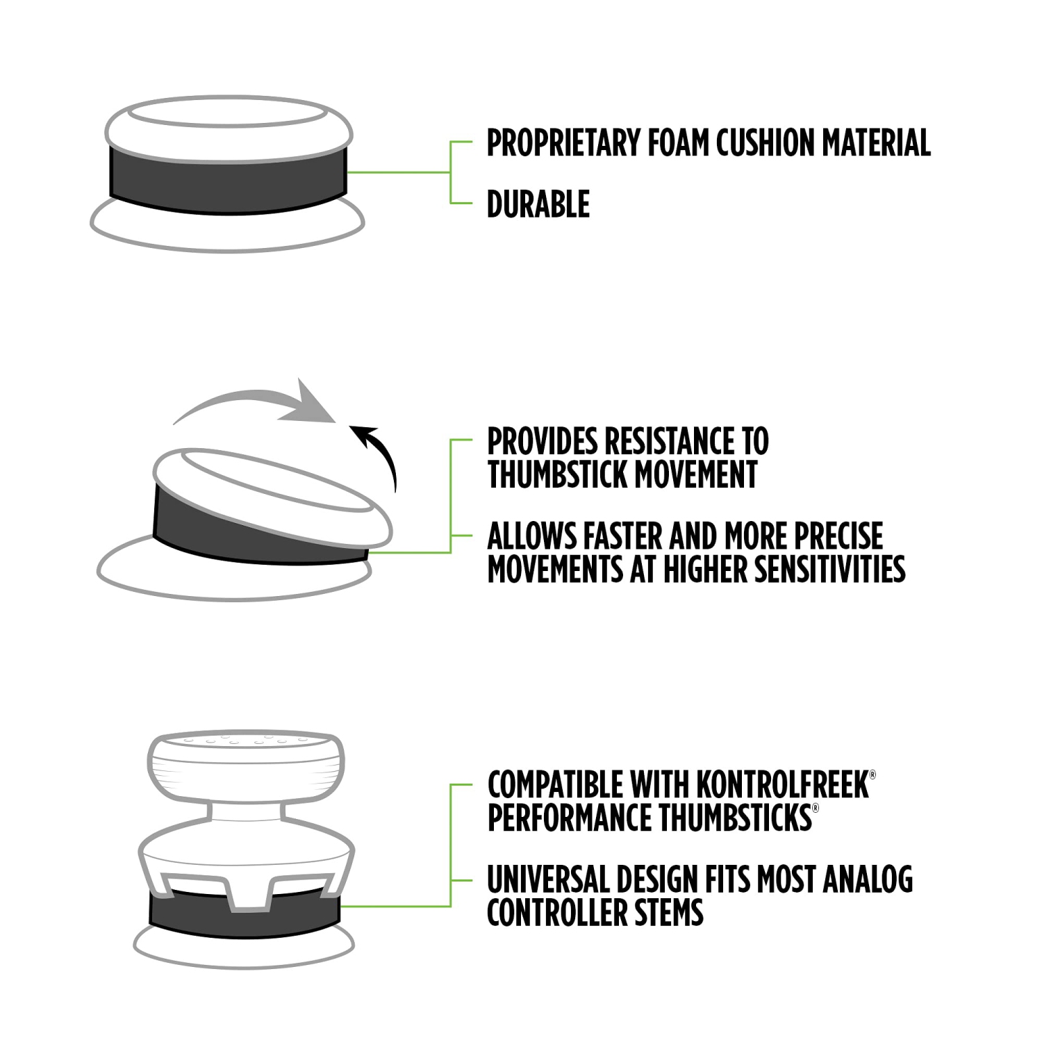KontrolFreek Precision Rings | Aim Assist Motion Control for PlayStation 4, PlayStation 5 (PS5), Xbox One, Xbox Series